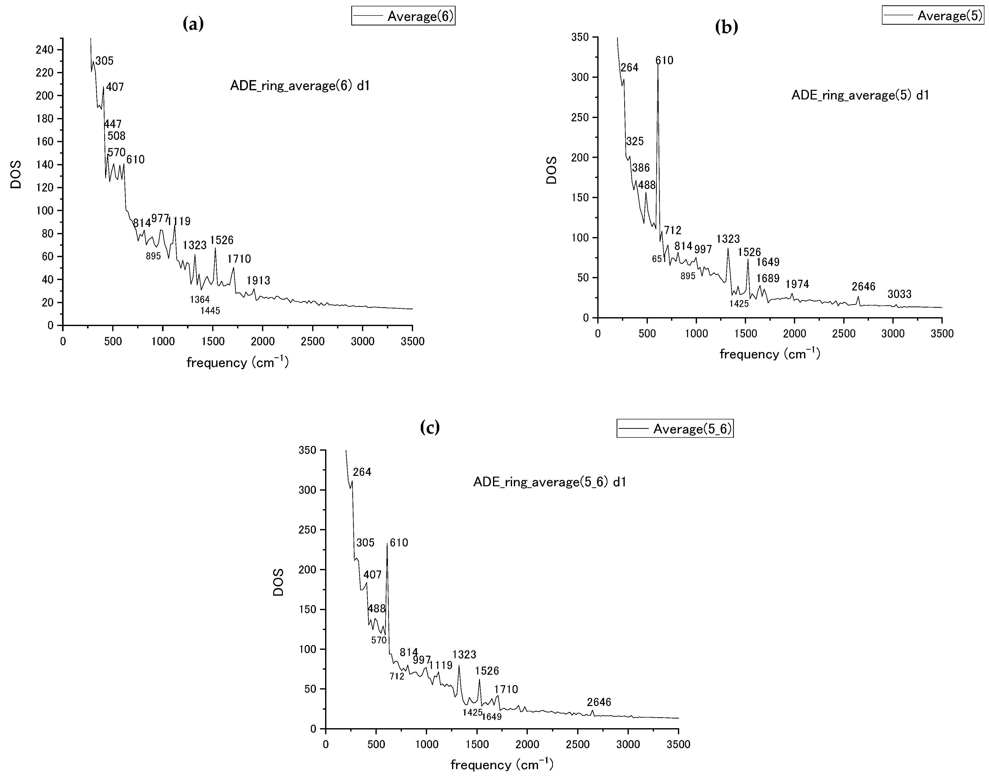 Engproc 35 00037 g004 550