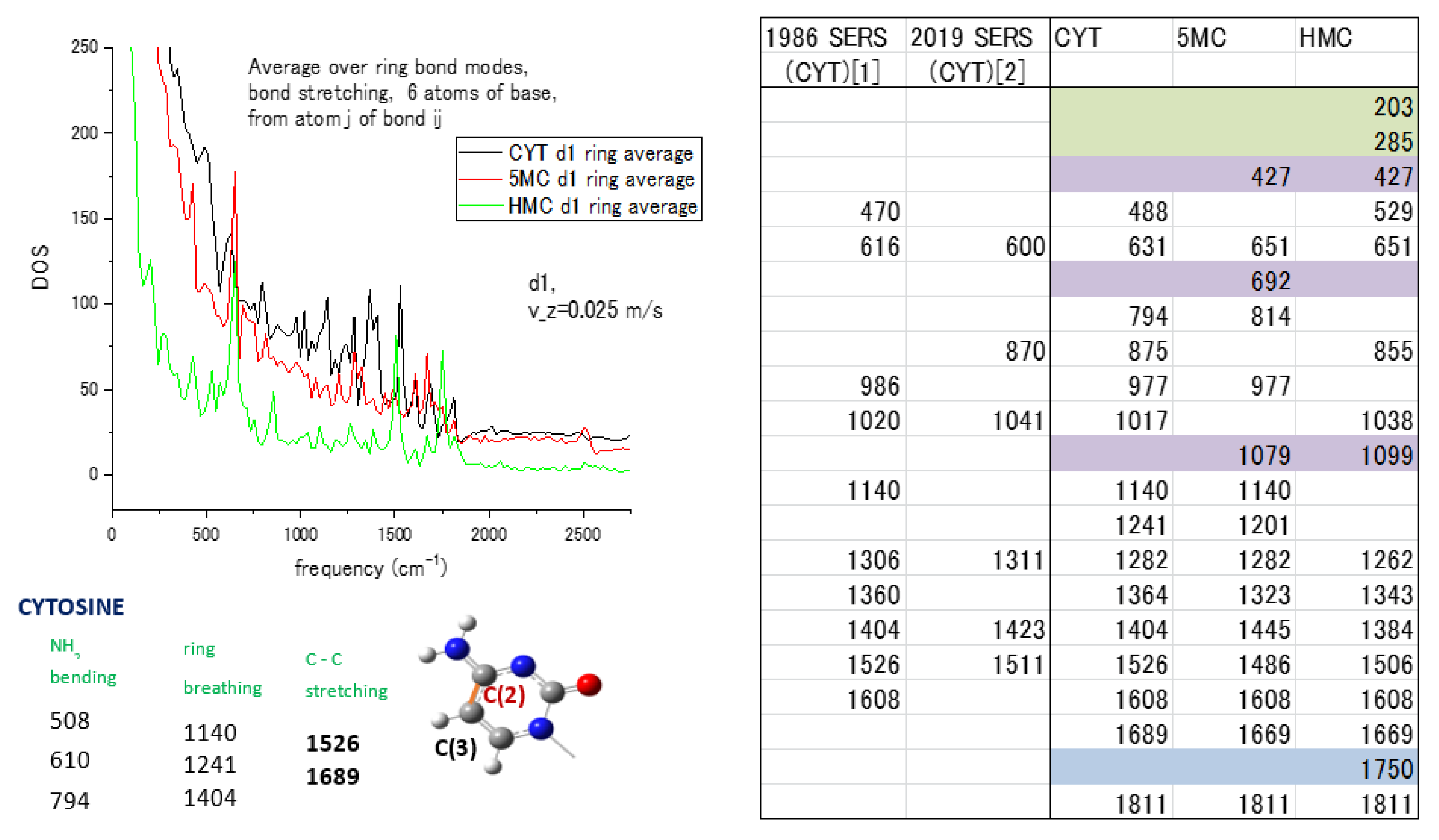 Engproc 35 00037 g005 550