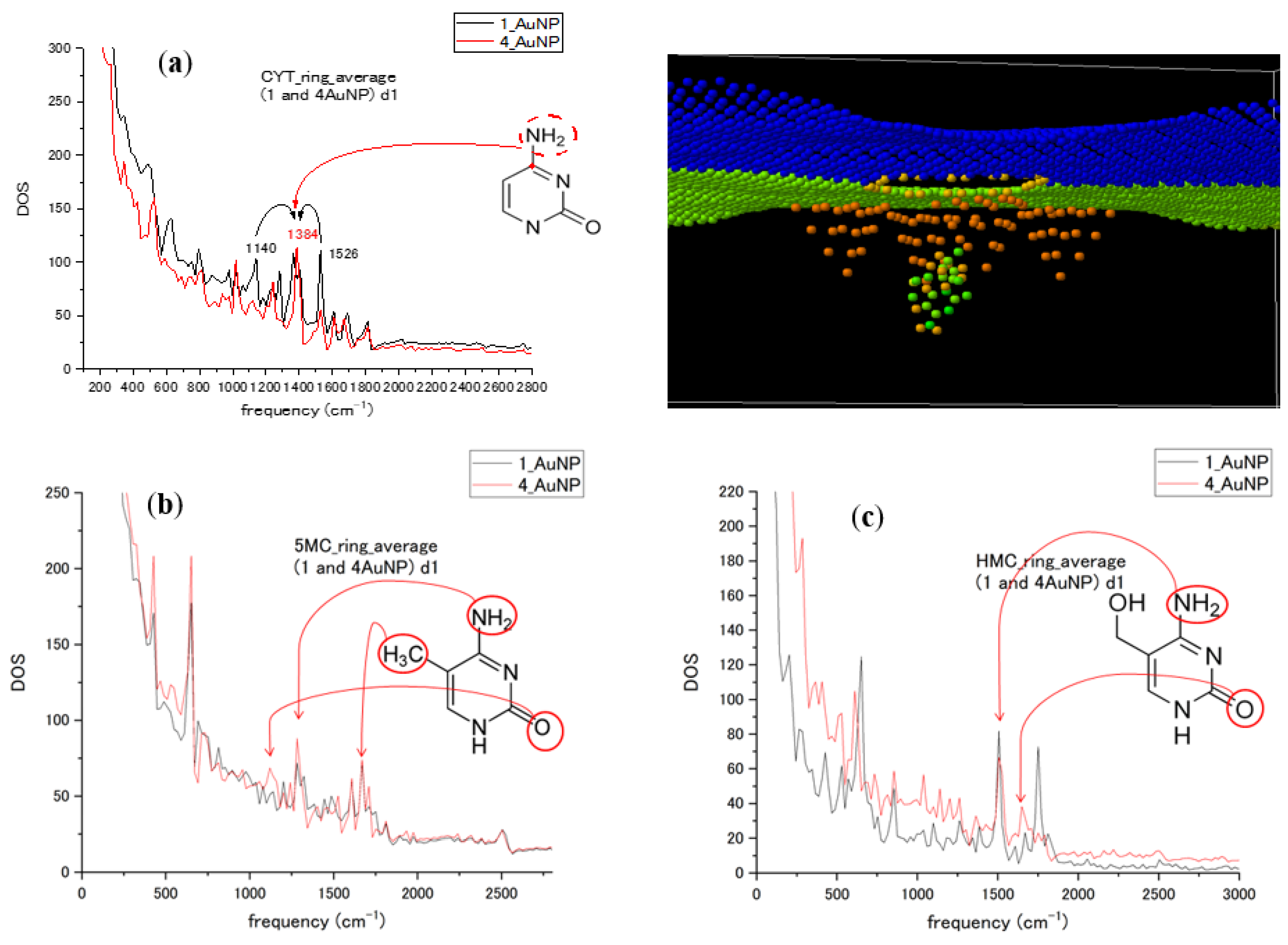 Engproc 35 00037 g006 550