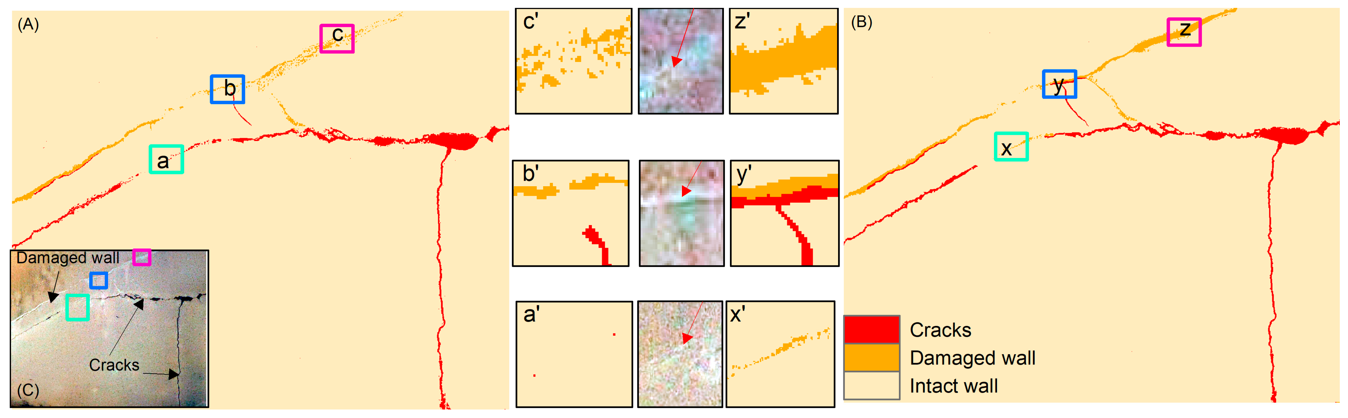 Damage Detection and Monitoring of a Concrete Structure Using 3D Laser ...