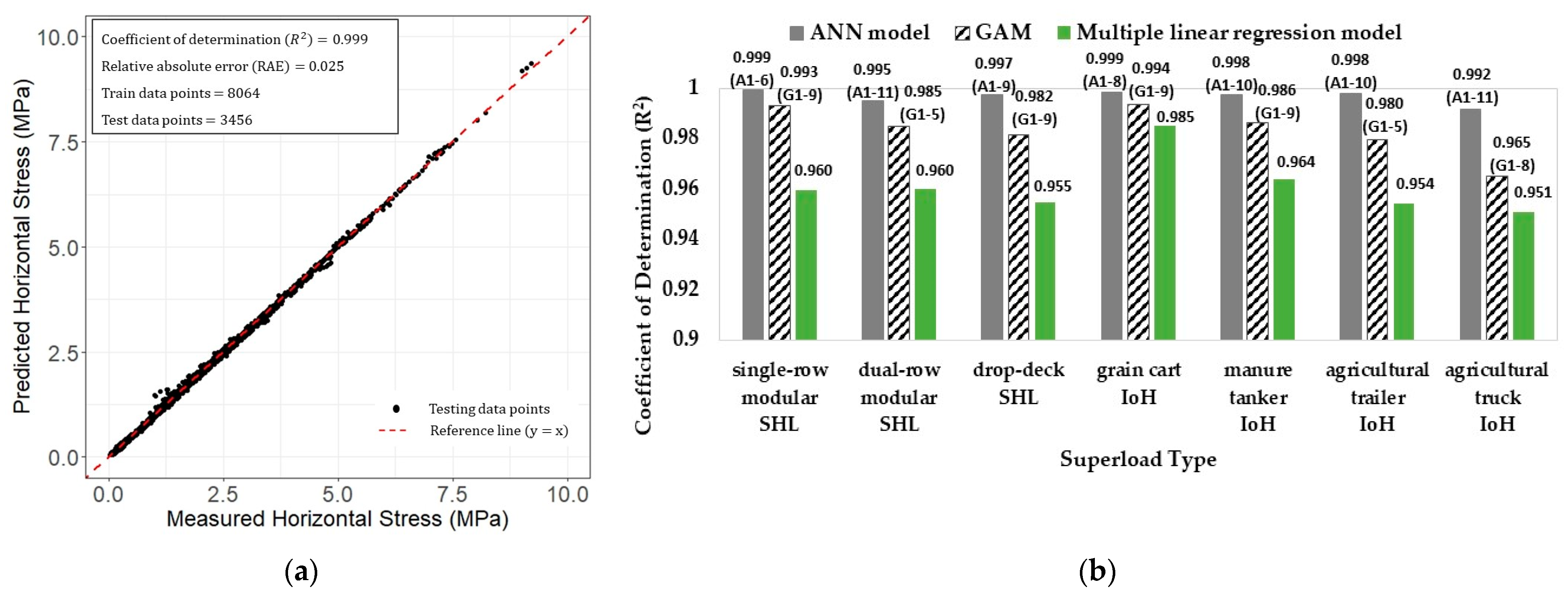 Engproc 36 00002 g002