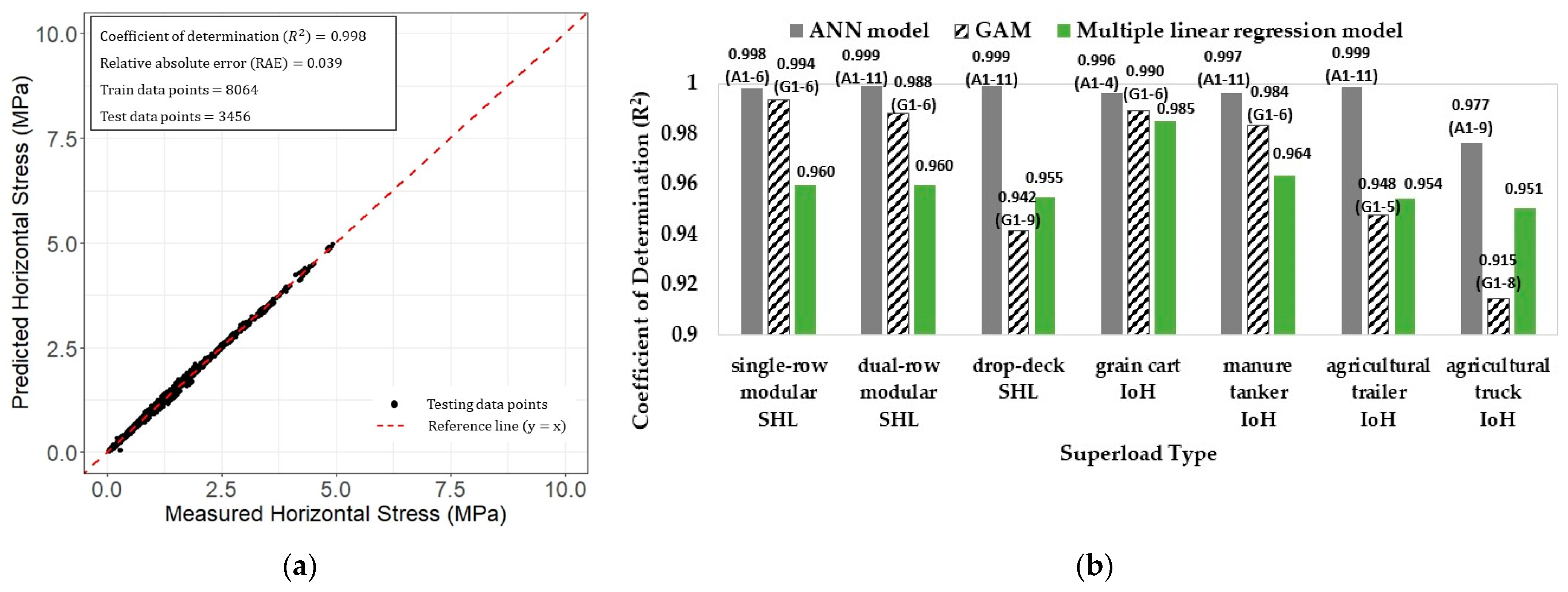 Engproc 36 00002 g003