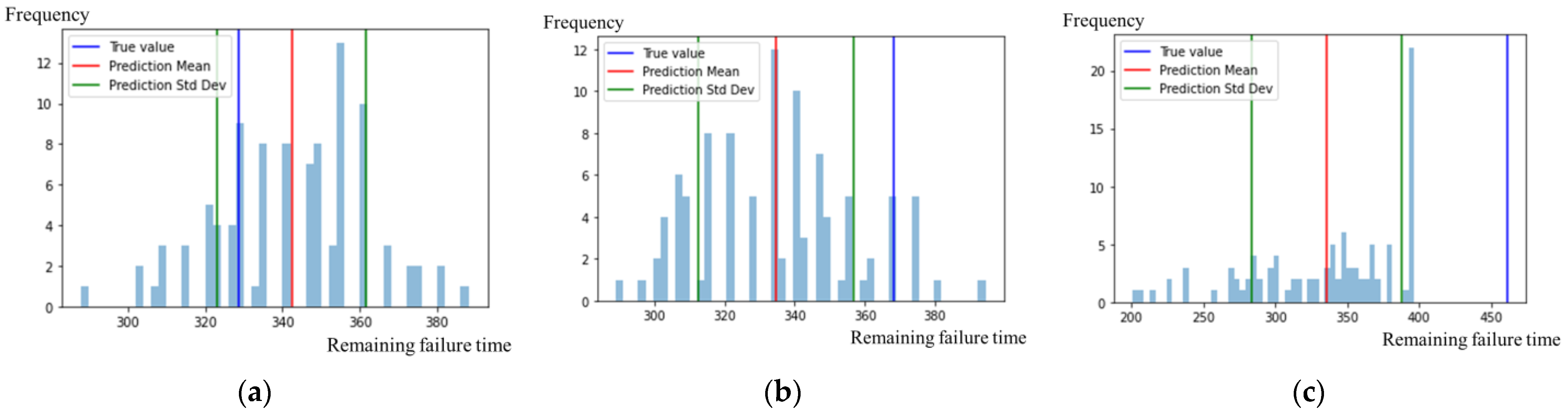Engproc 36 00006 g001