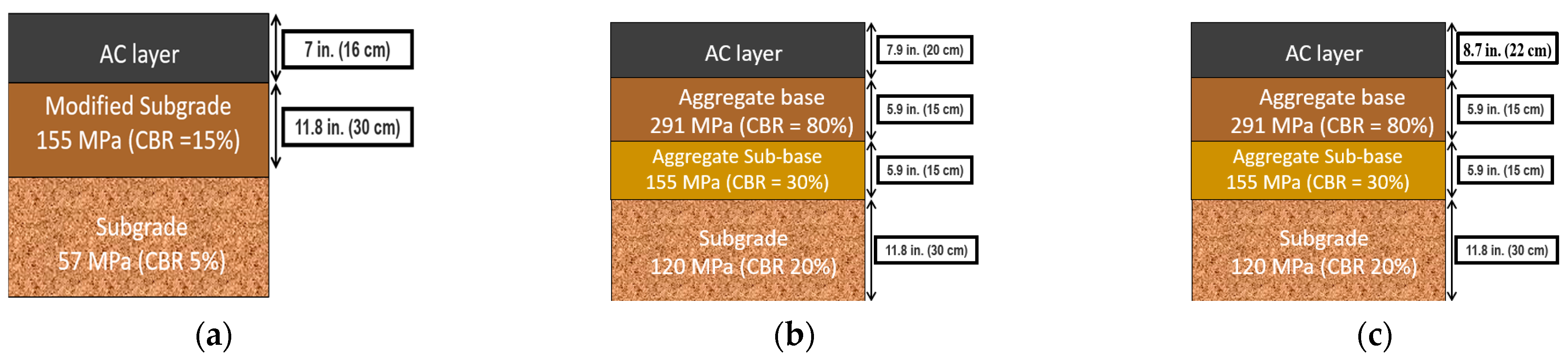 Engproc 36 00010 g002 550