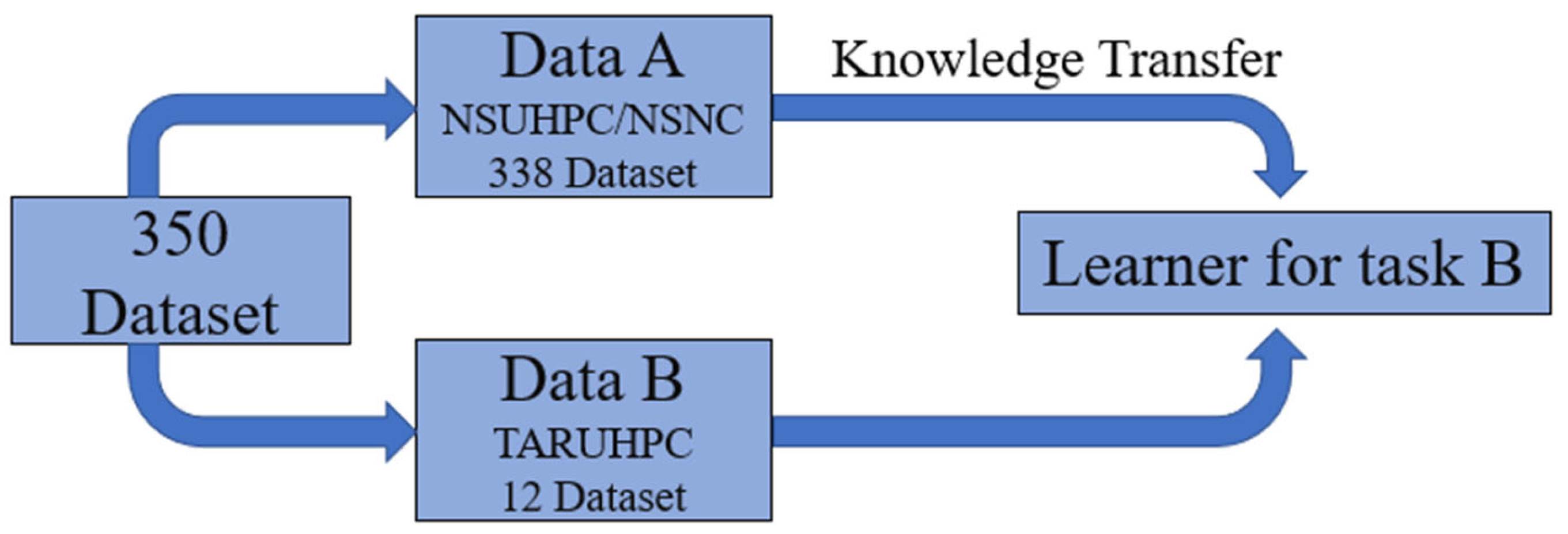Engproc 36 00016 g001