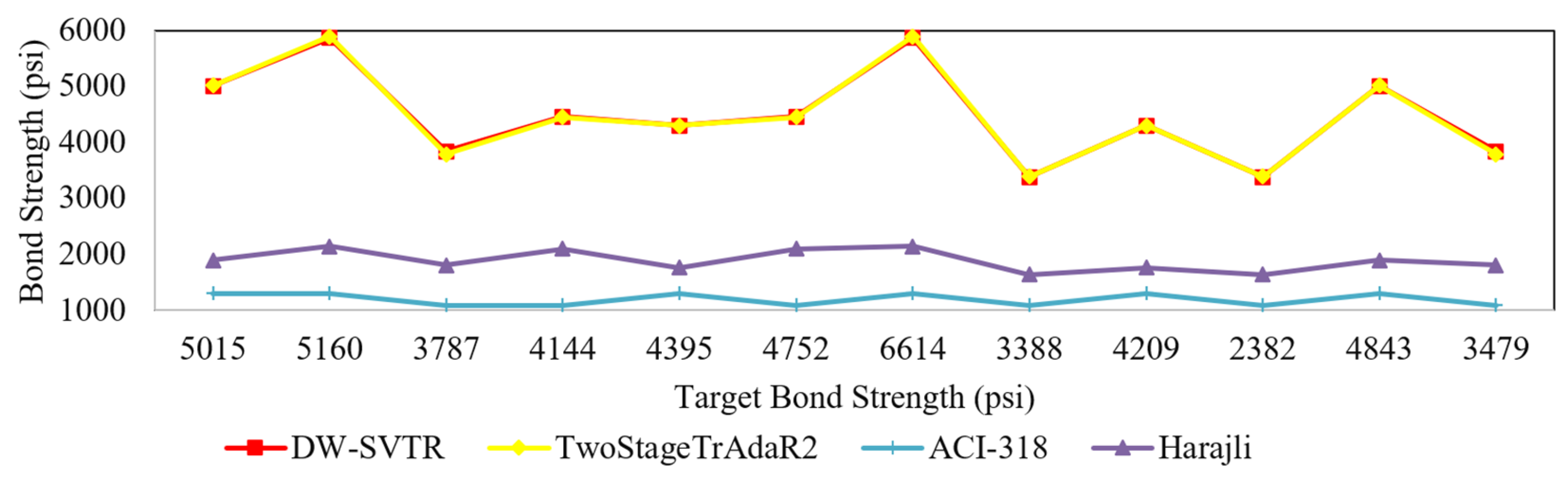 Engproc 36 00016 g002