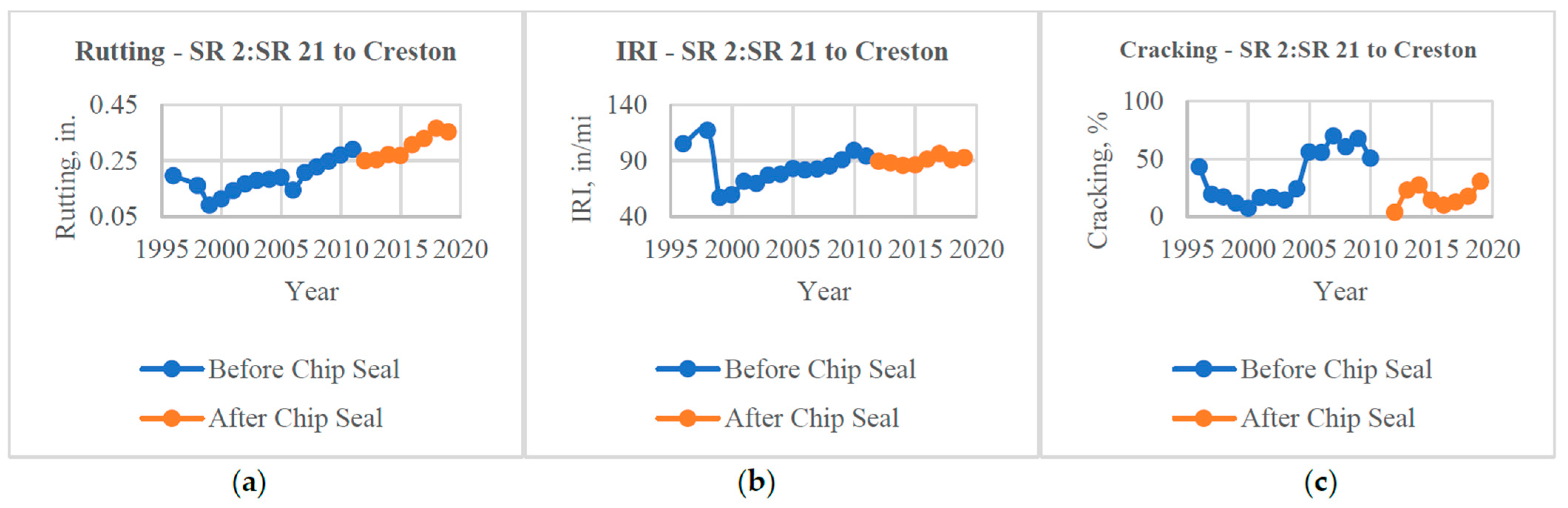 Engproc 36 00024 g001 550
