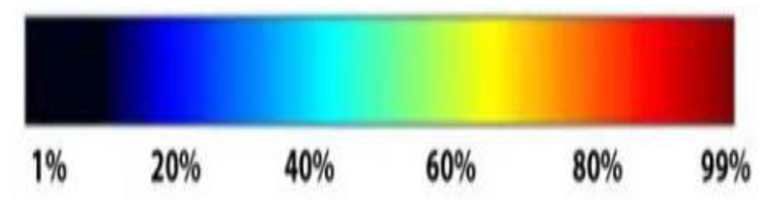 Engproc 36 00025 g001 550