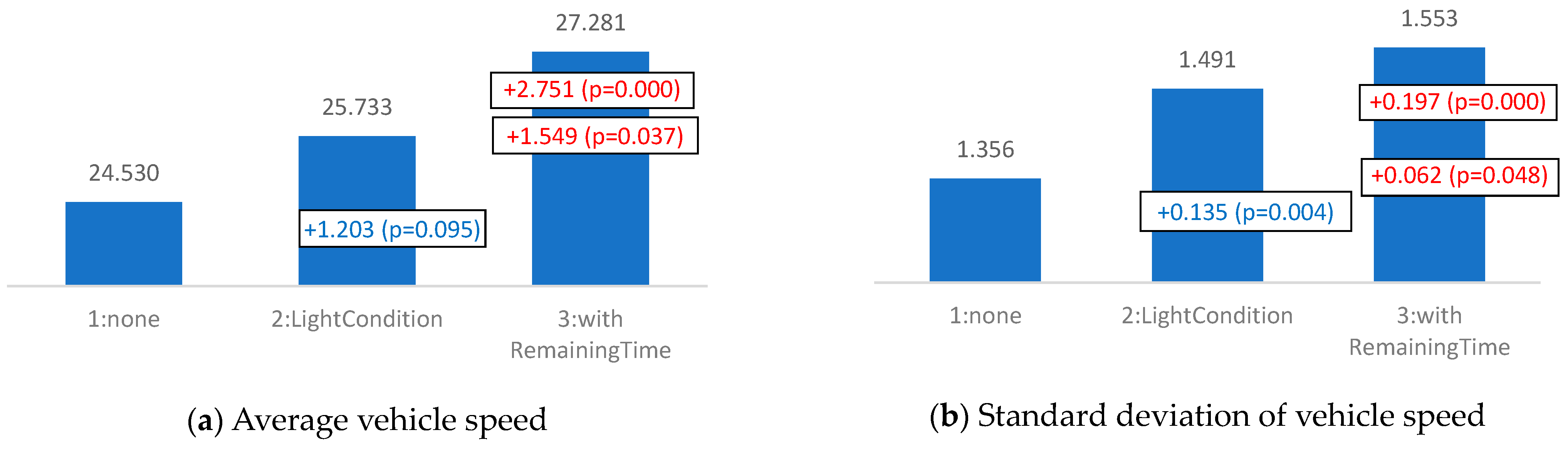 Engproc 36 00028 g002 550