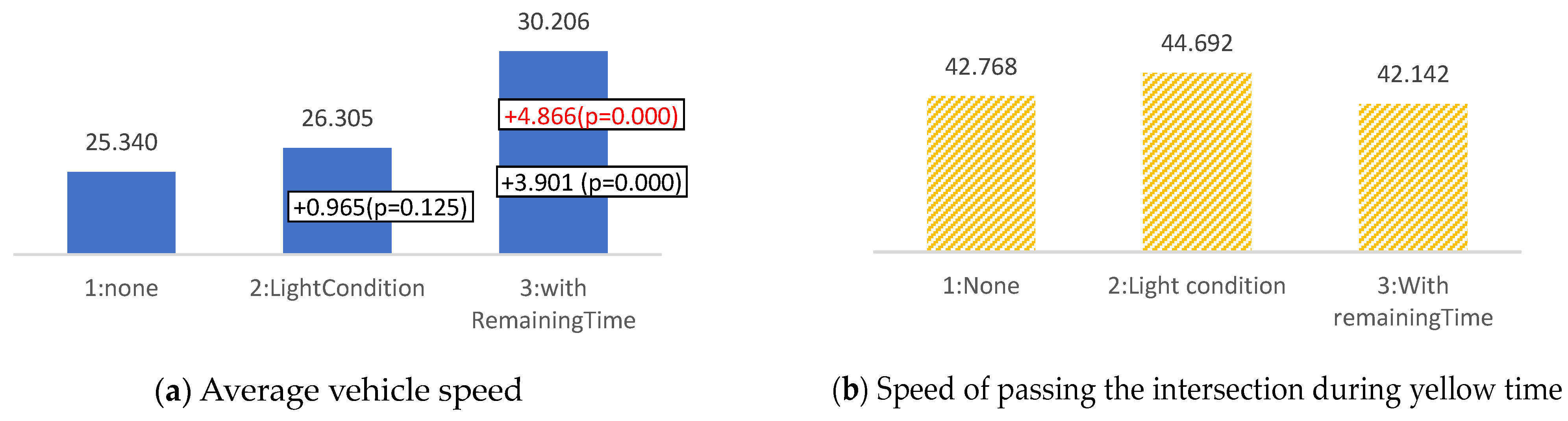 Engproc 36 00028 g003 550
