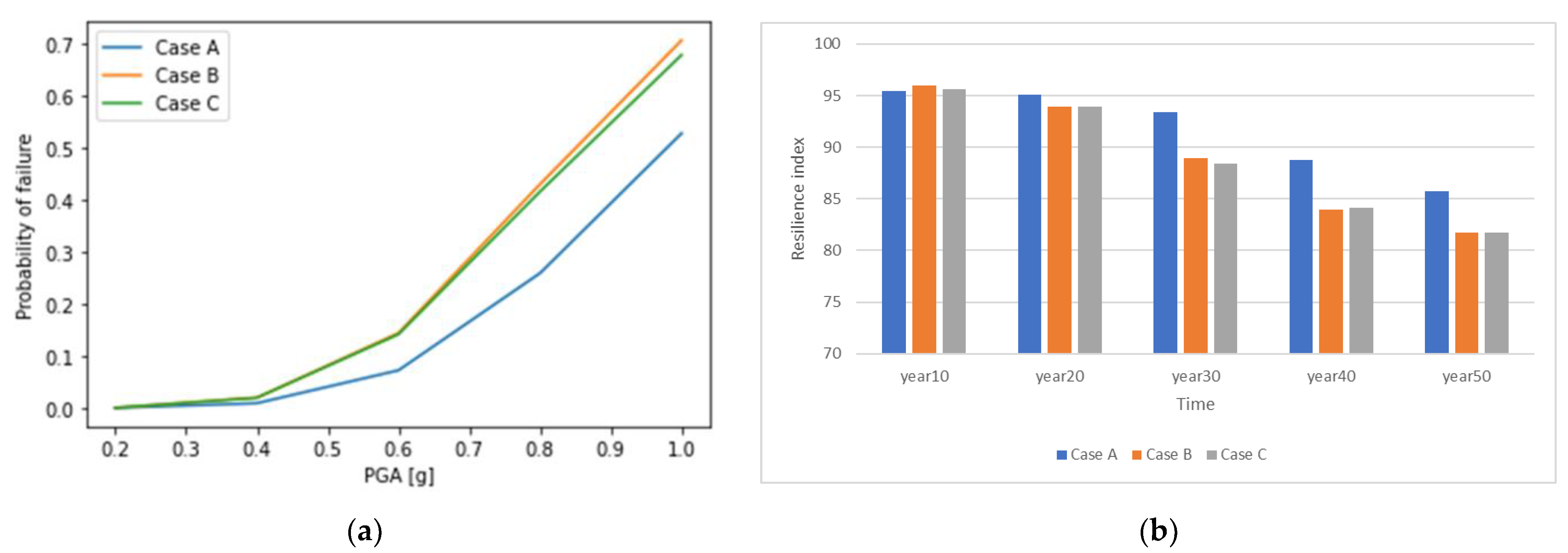 Engproc 36 00029 g002 Engproc 36 00029 g002