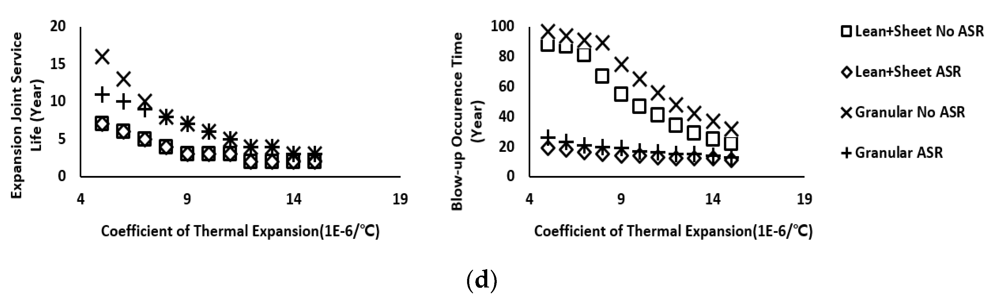 Engproc 36 00033 g002b 550