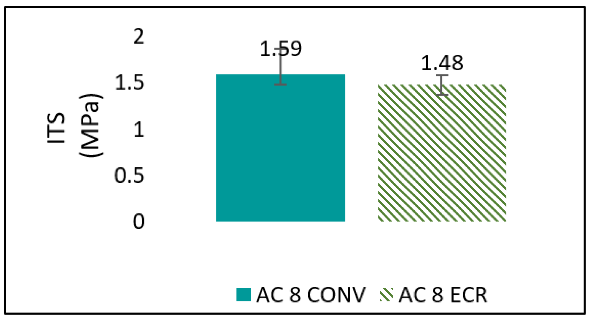 Engproc 36 00039 g001 550
