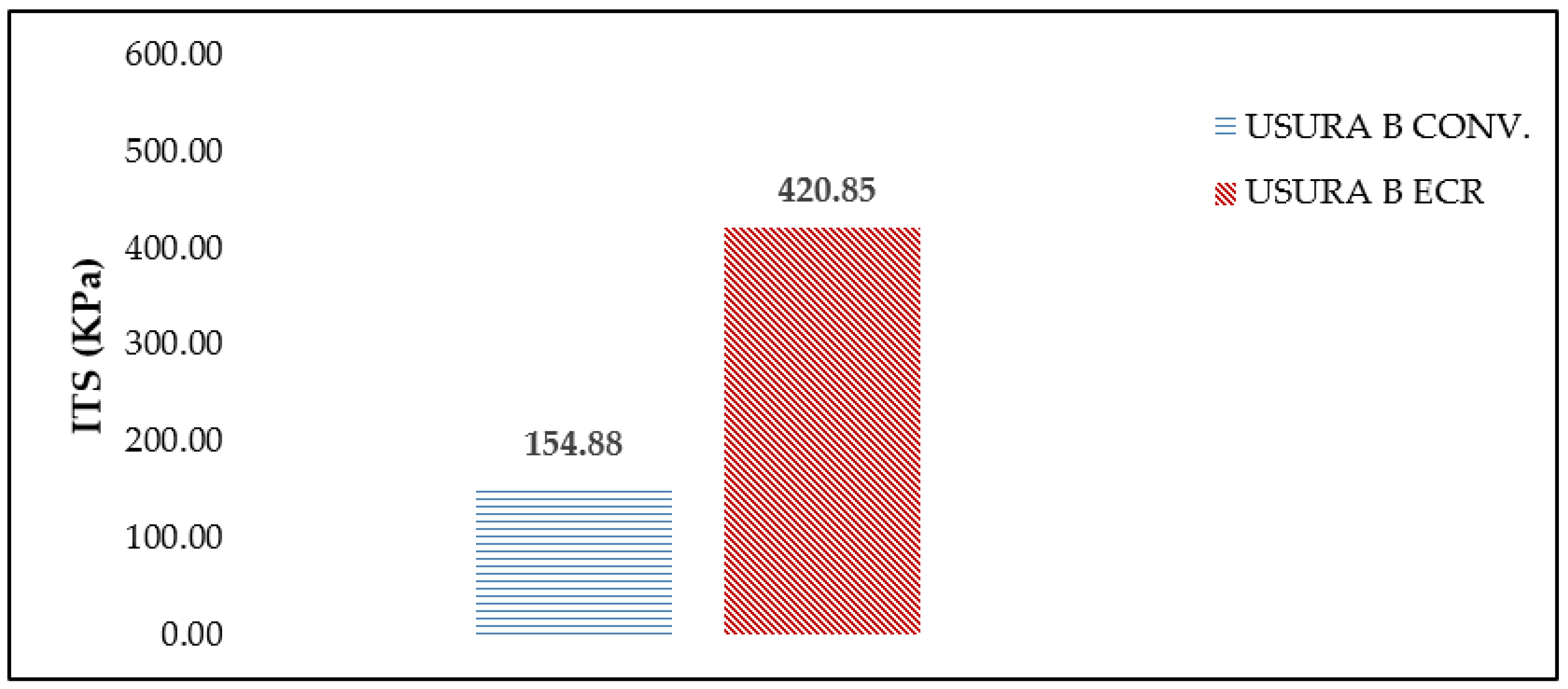 Engproc 36 00039 g002 550