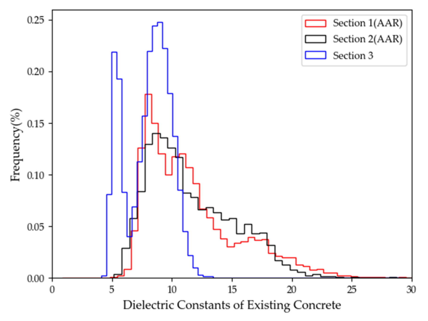 Engproc 36 00040 g002