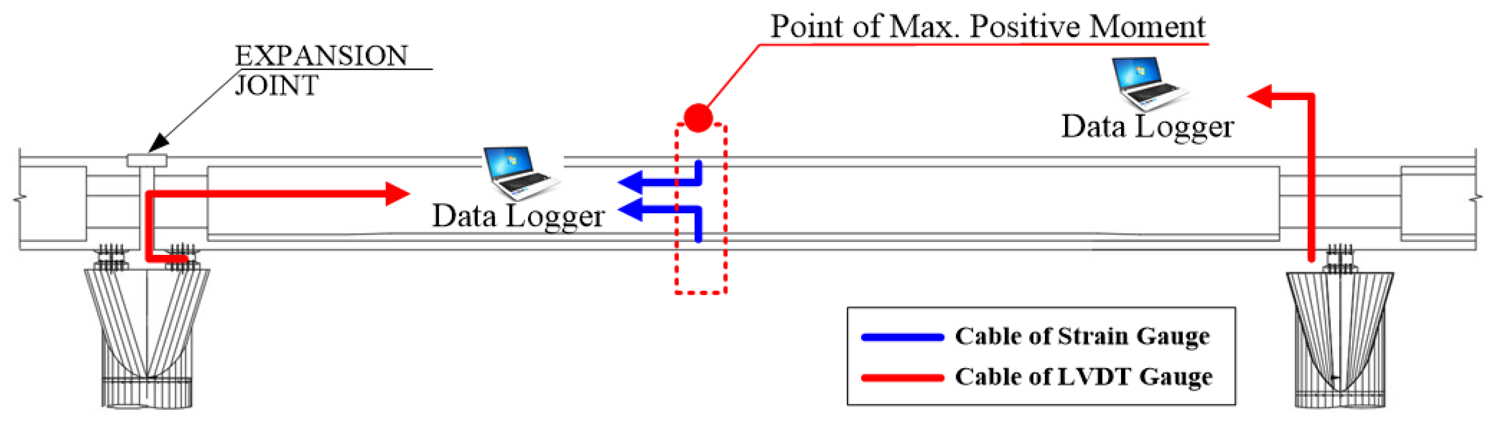 Engproc 36 00041 g002 550