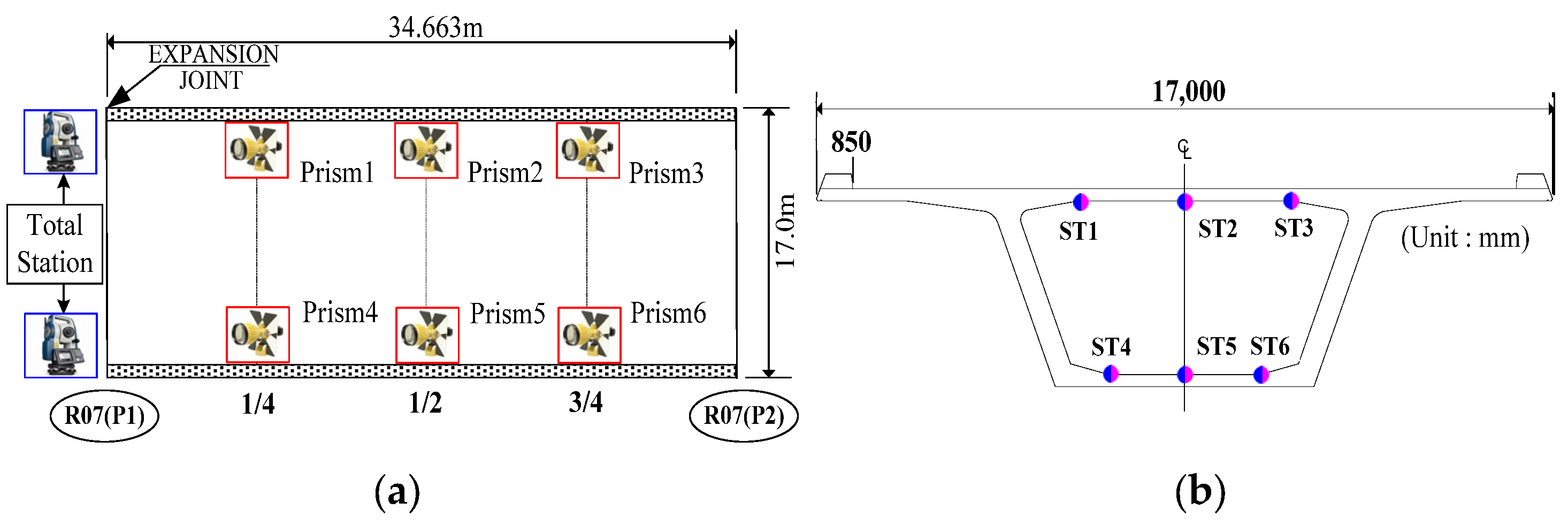 Engproc 36 00041 g003 550