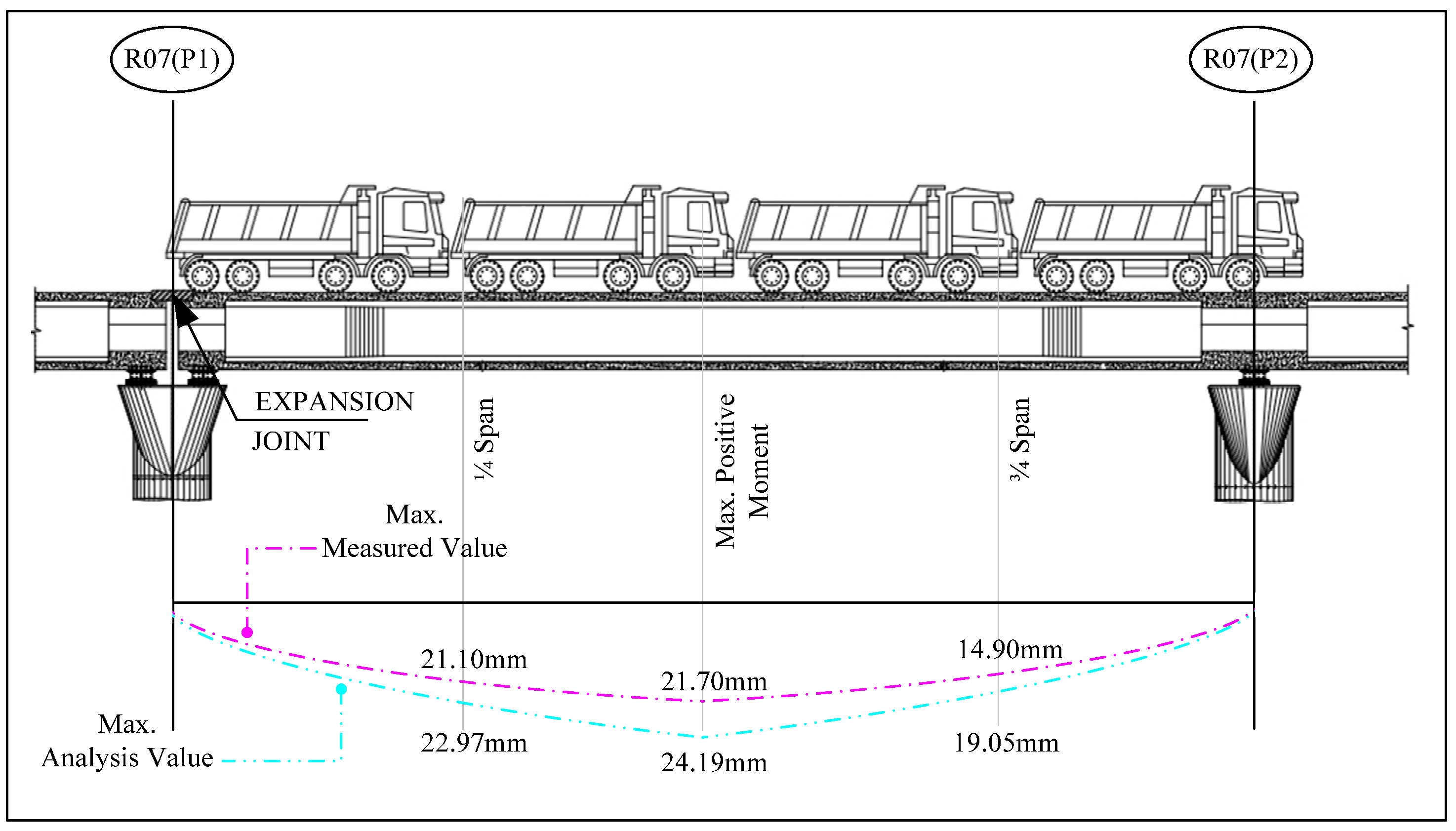 Engproc 36 00041 g006 550