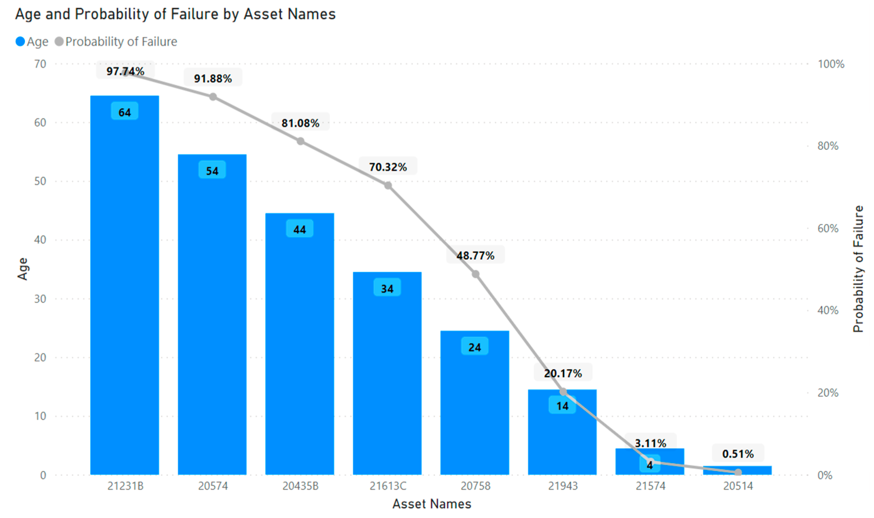 Engproc 36 00044 g003 550