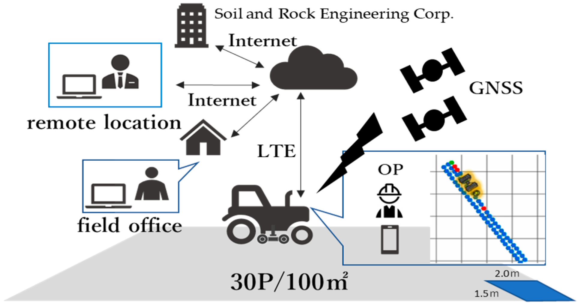 Engproc 36 00047 g002 550