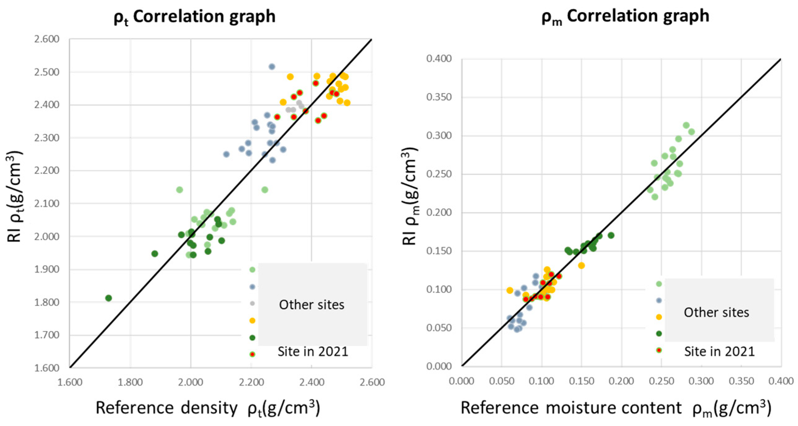 Engproc 36 00047 g004 550