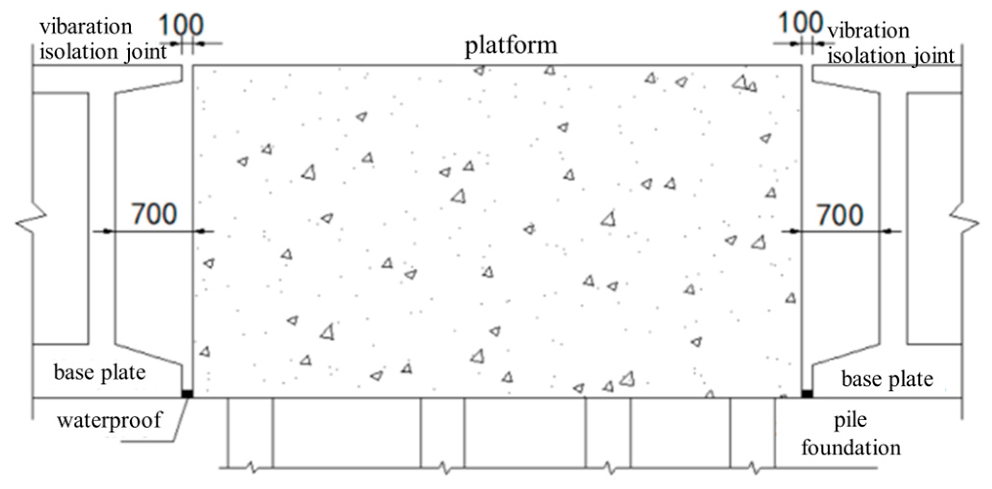 Engproc 36 00048 g002 550