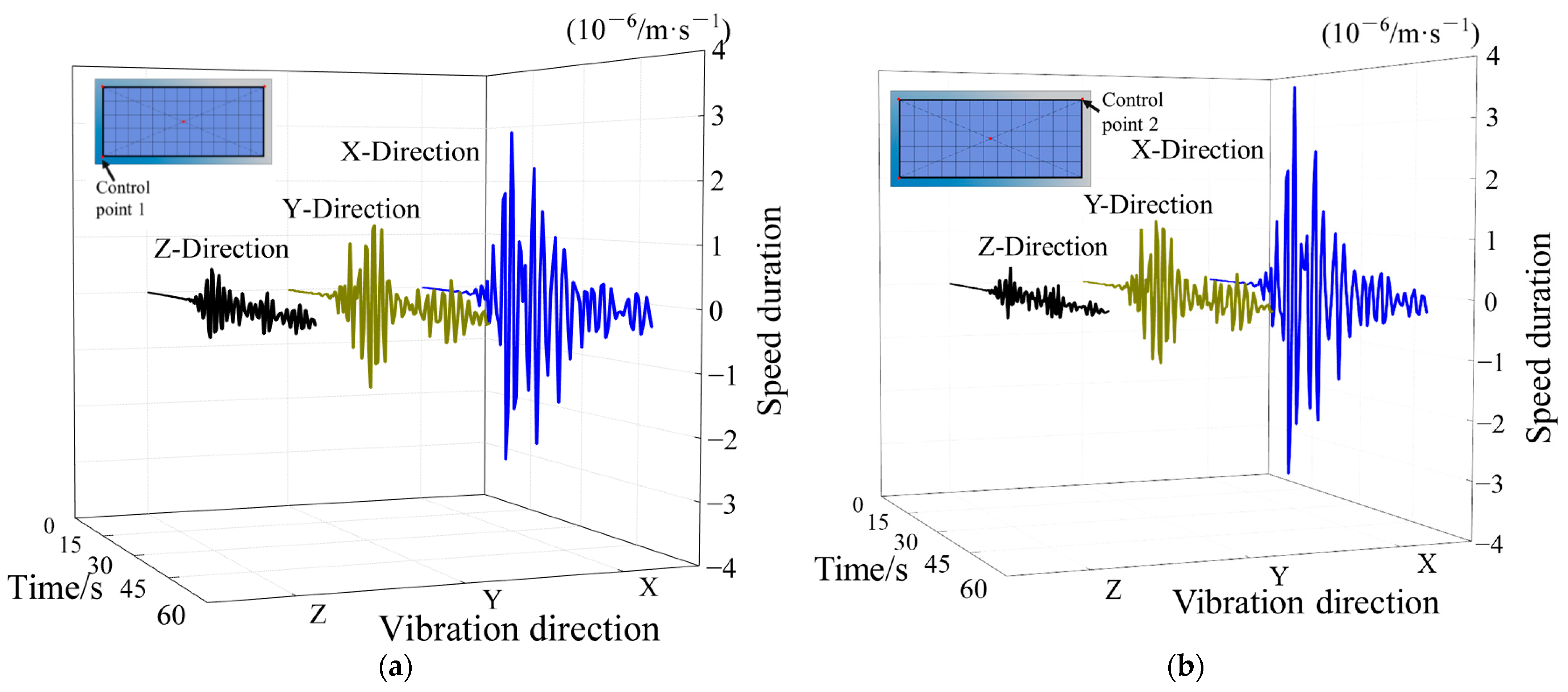 Engproc 36 00048 g004 550