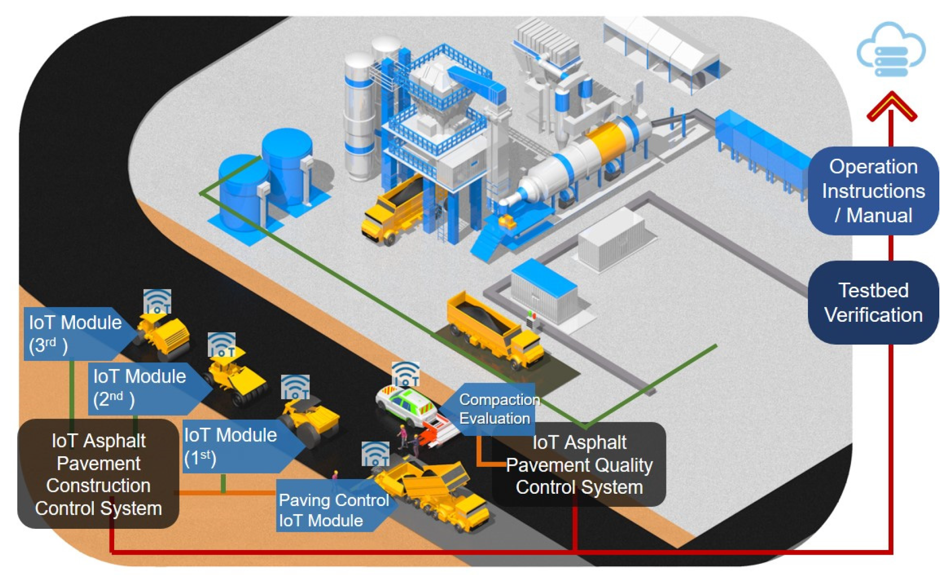 Engproc 36 00050 g001 550
