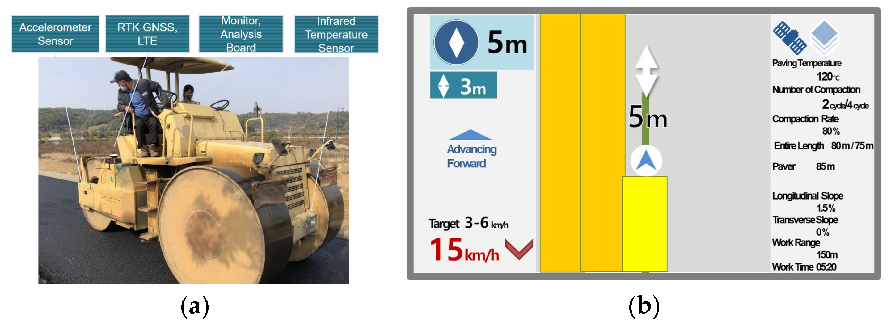 Engproc 36 00050 g003 550