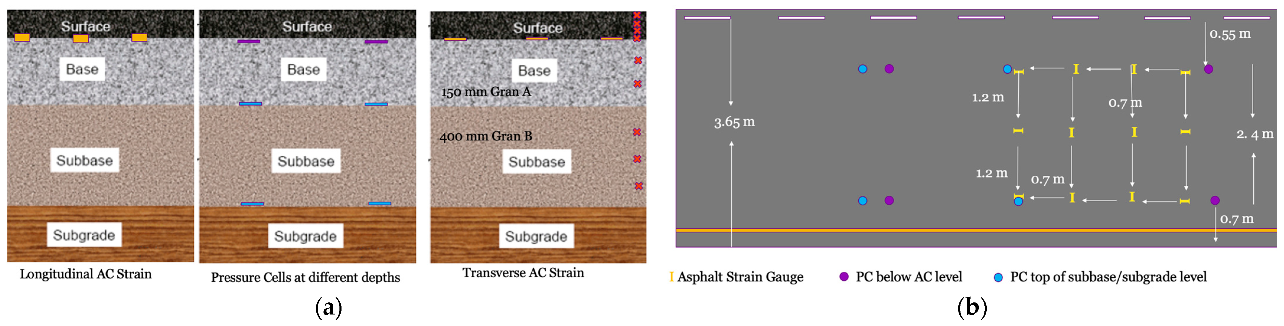 Engproc 36 00051 g002 Engproc 36 00051 g002