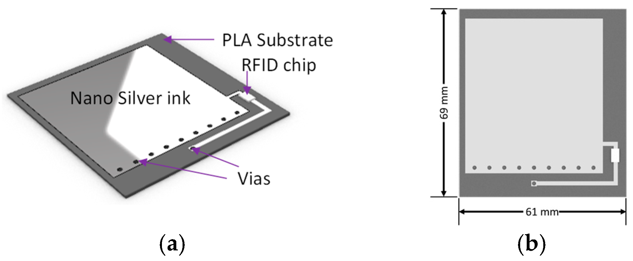 Engproc 36 00053 g003