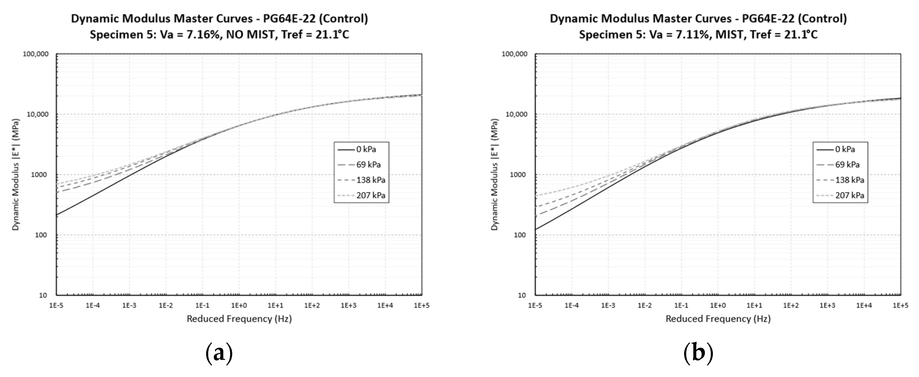 Engproc 36 00057 g003a 550