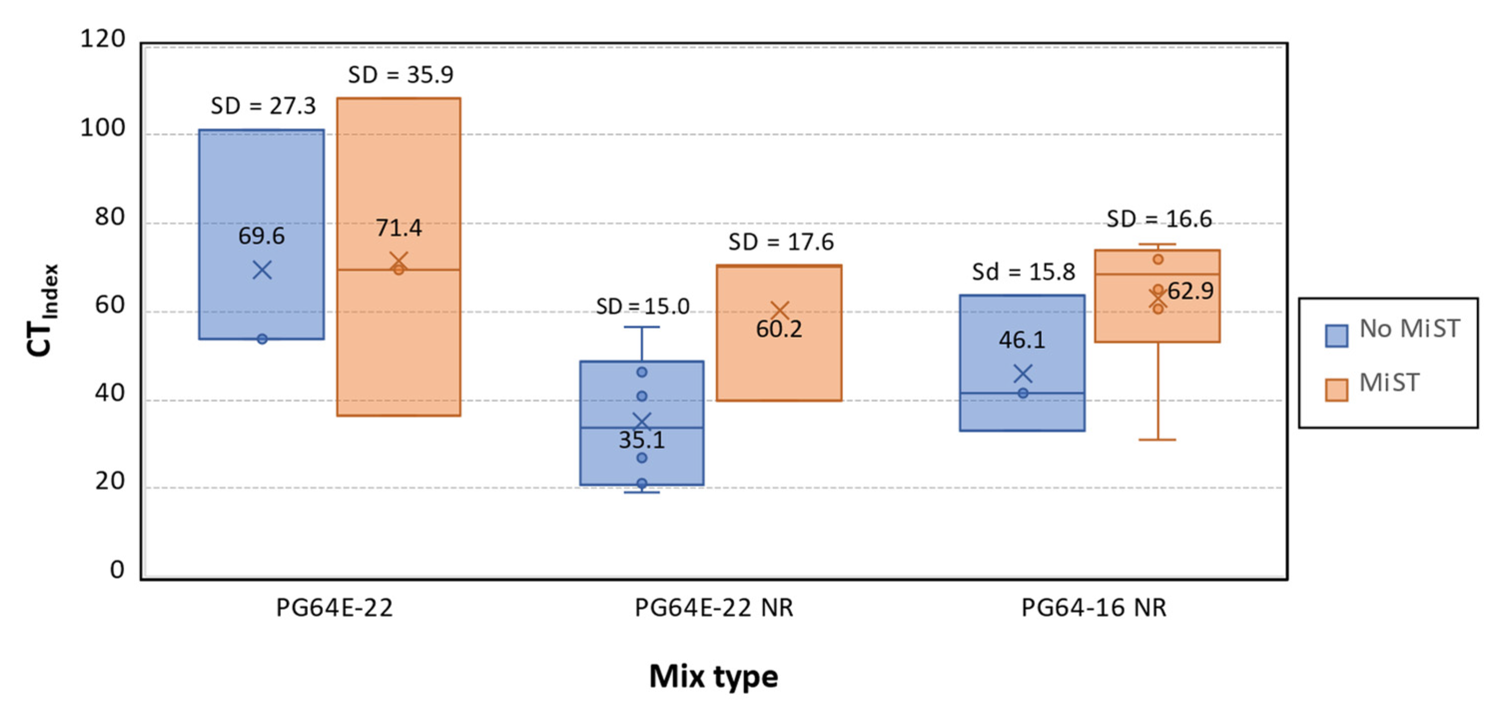 Engproc 36 00057 g004 550