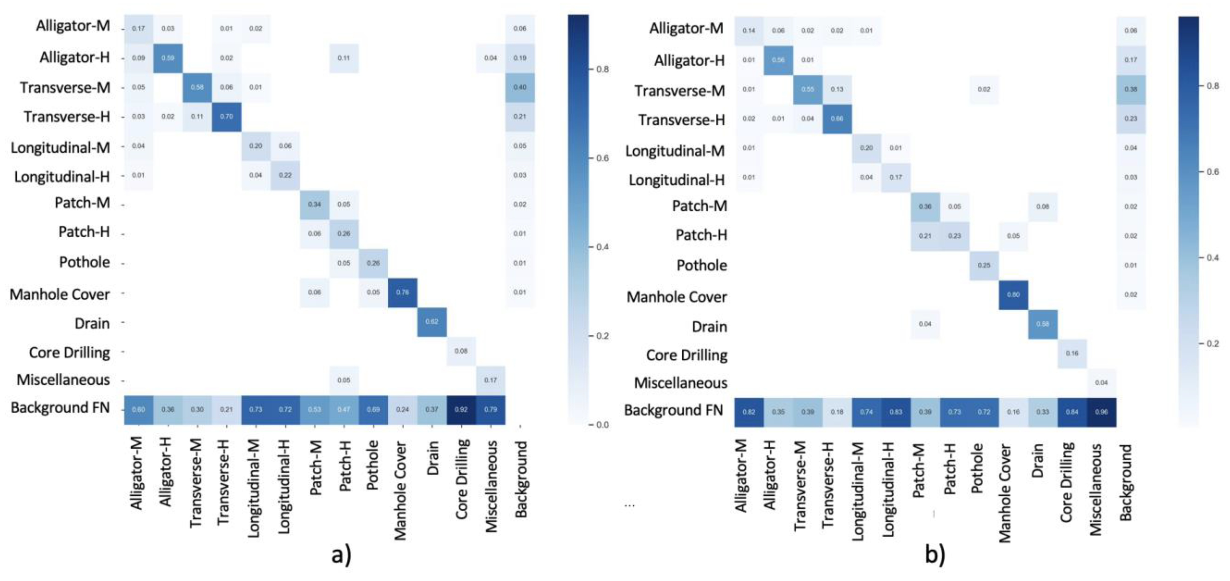Engproc 36 00058 g004