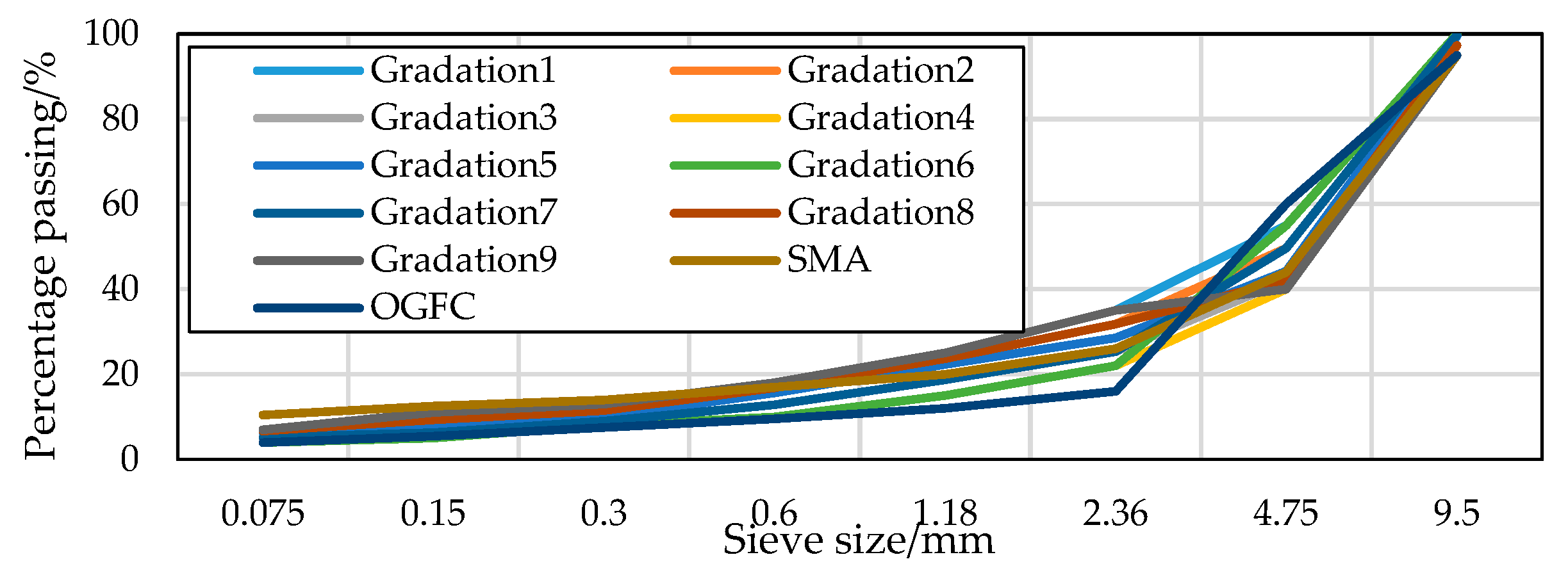 Engproc 36 00059 g001