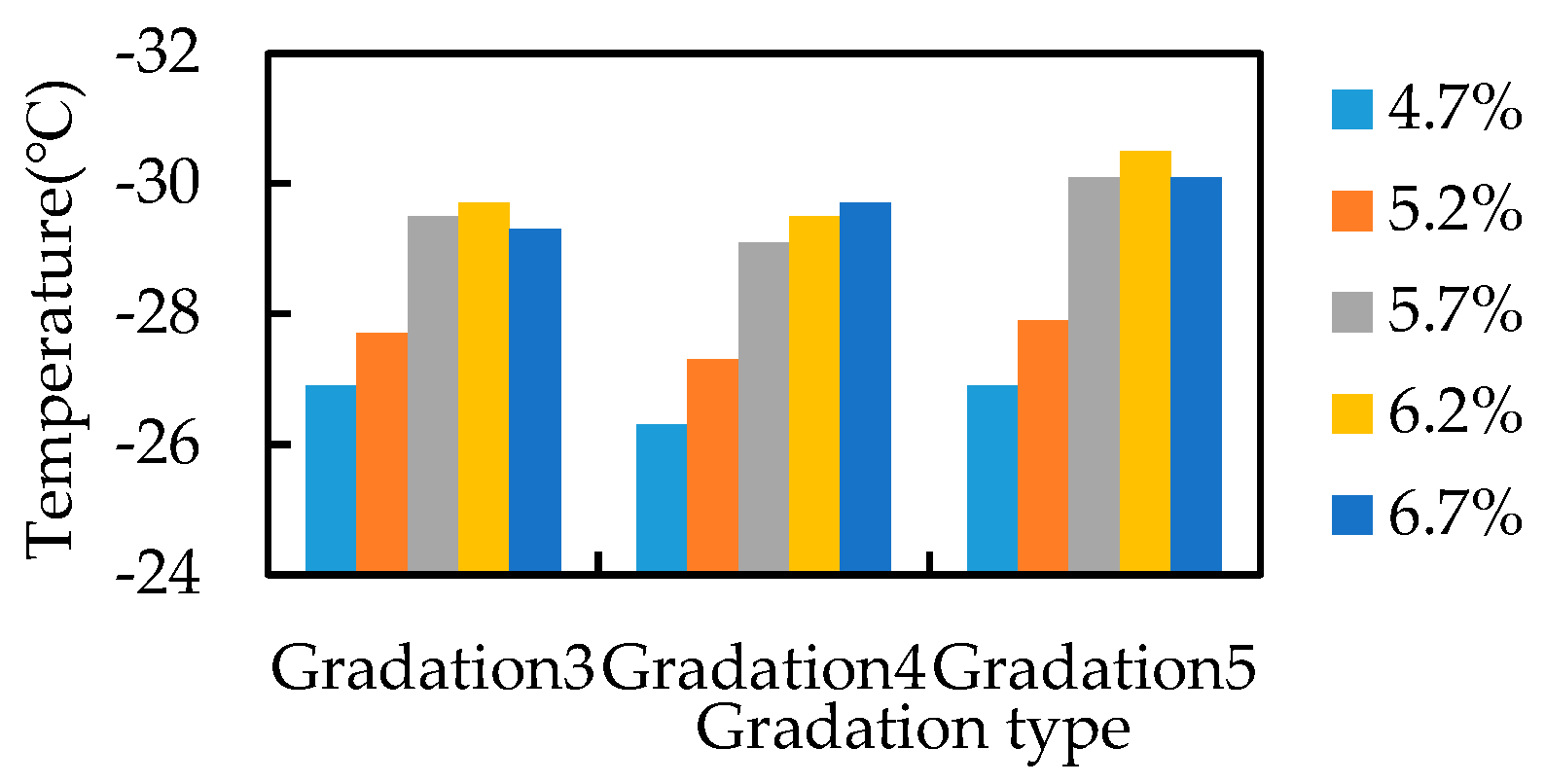 Engproc 36 00059 g004