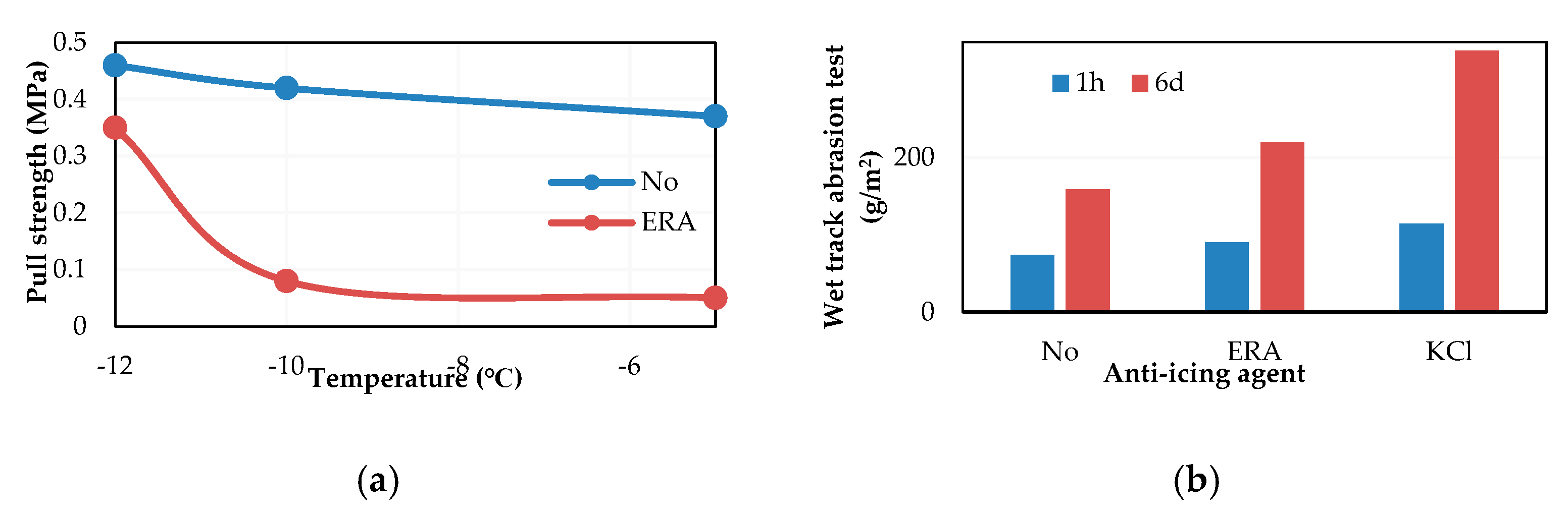 Engproc 36 00060 g001