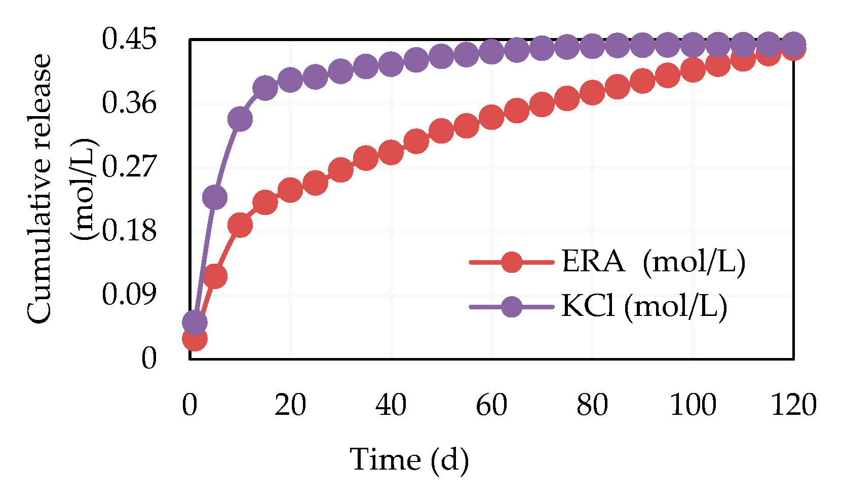 Engproc 36 00060 g004