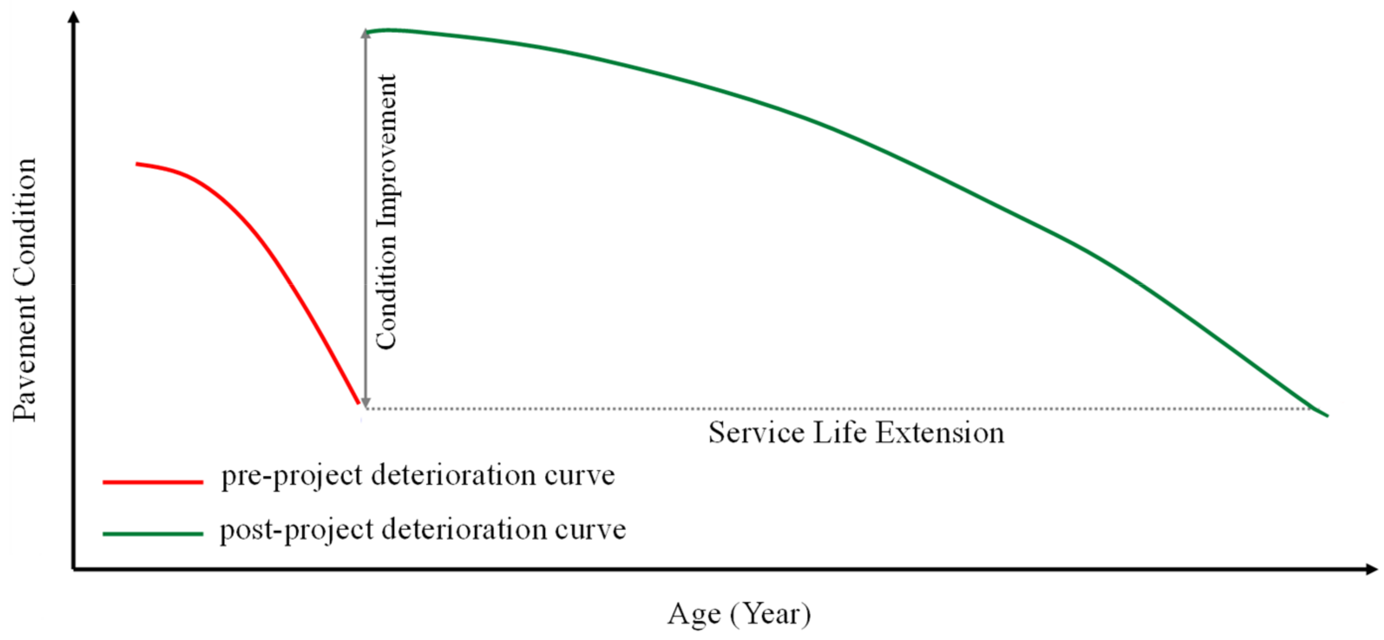 Engproc 36 00061 g001 550