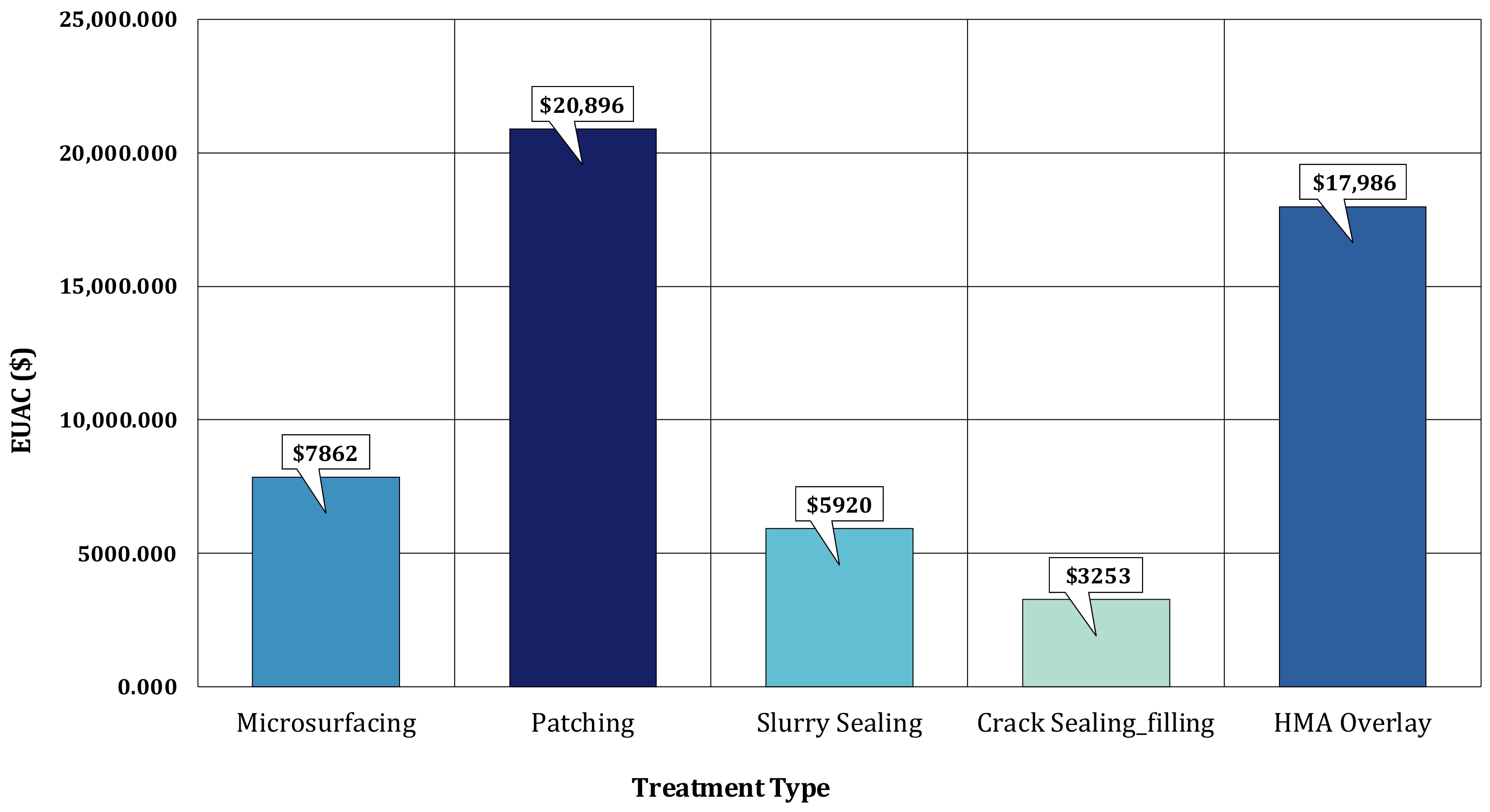 Engproc 36 00061 g002 550
