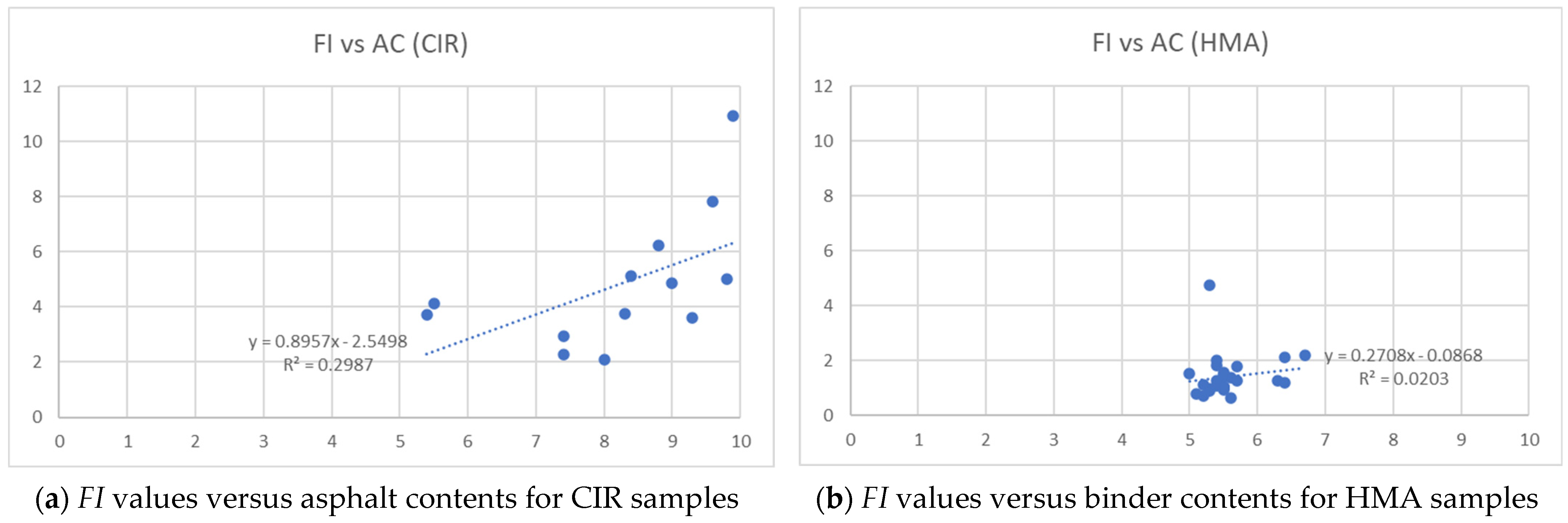Engproc 36 00062 g003 550