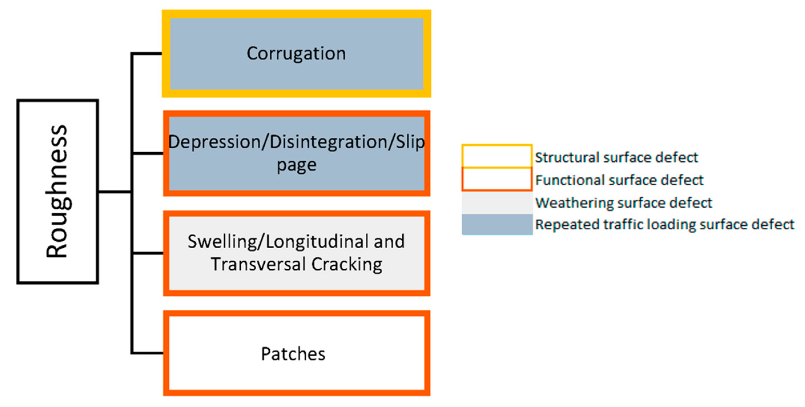 Engproc 36 00064 g001