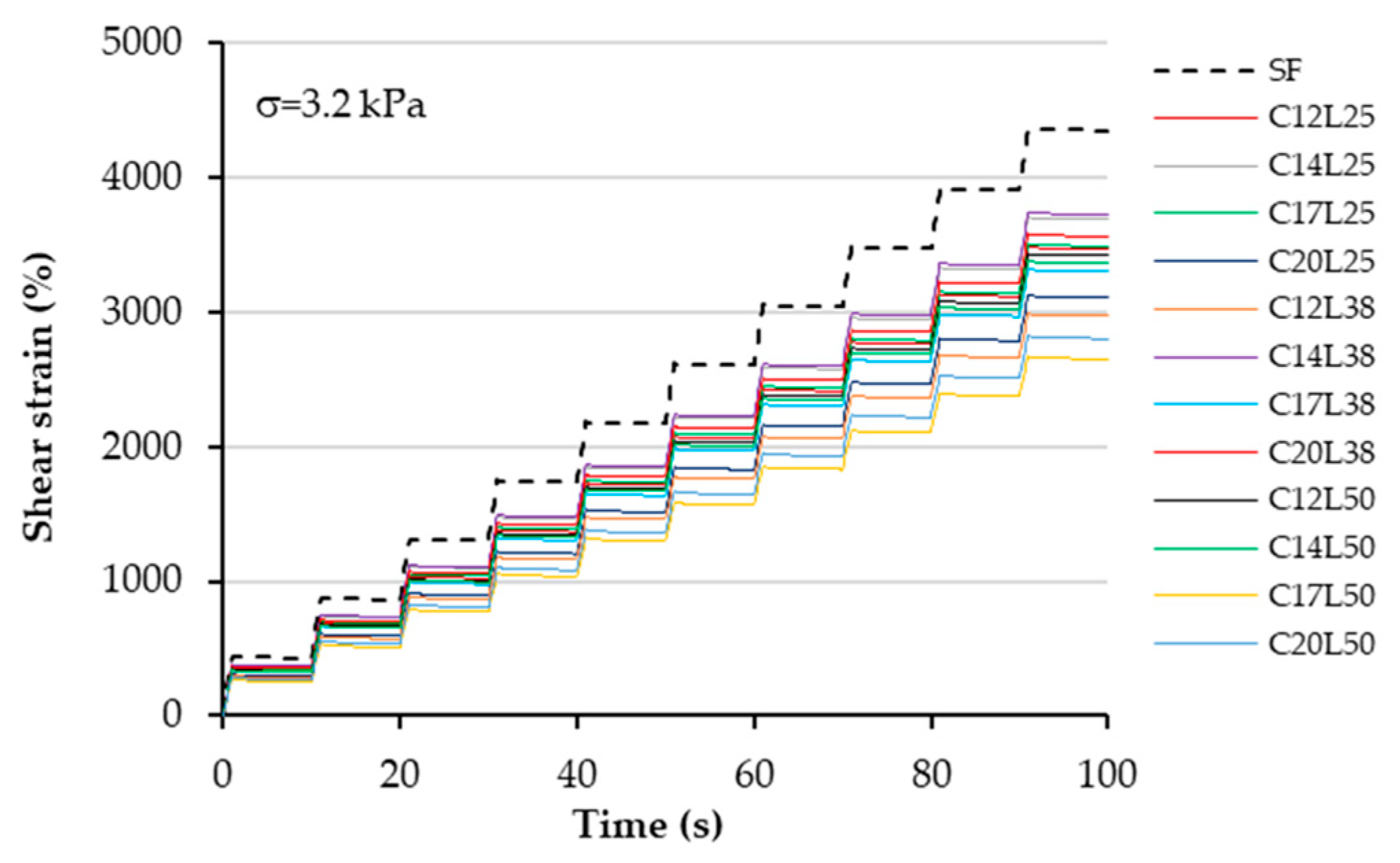 Engproc 36 00065 g003
