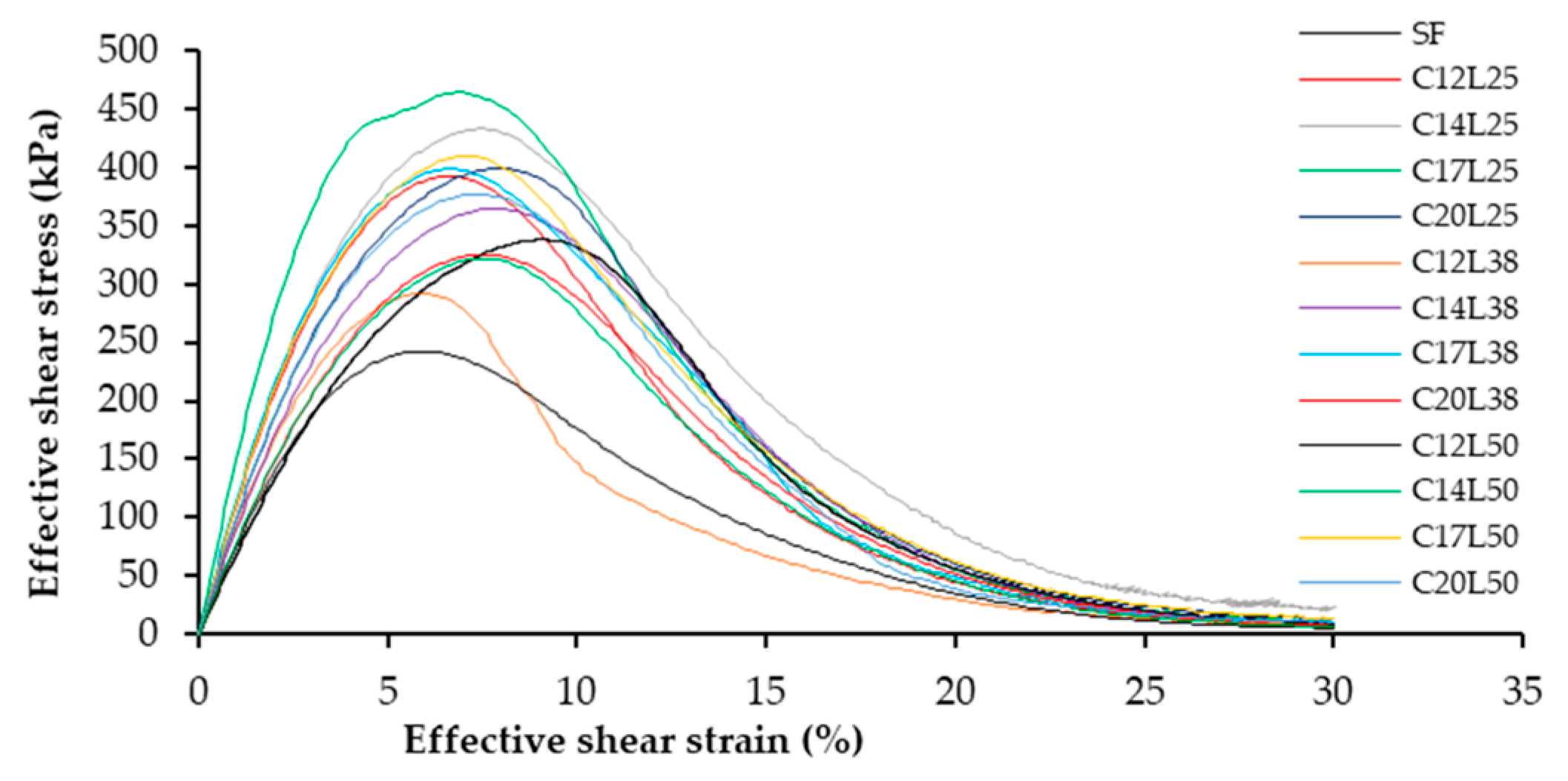 Engproc 36 00065 g004