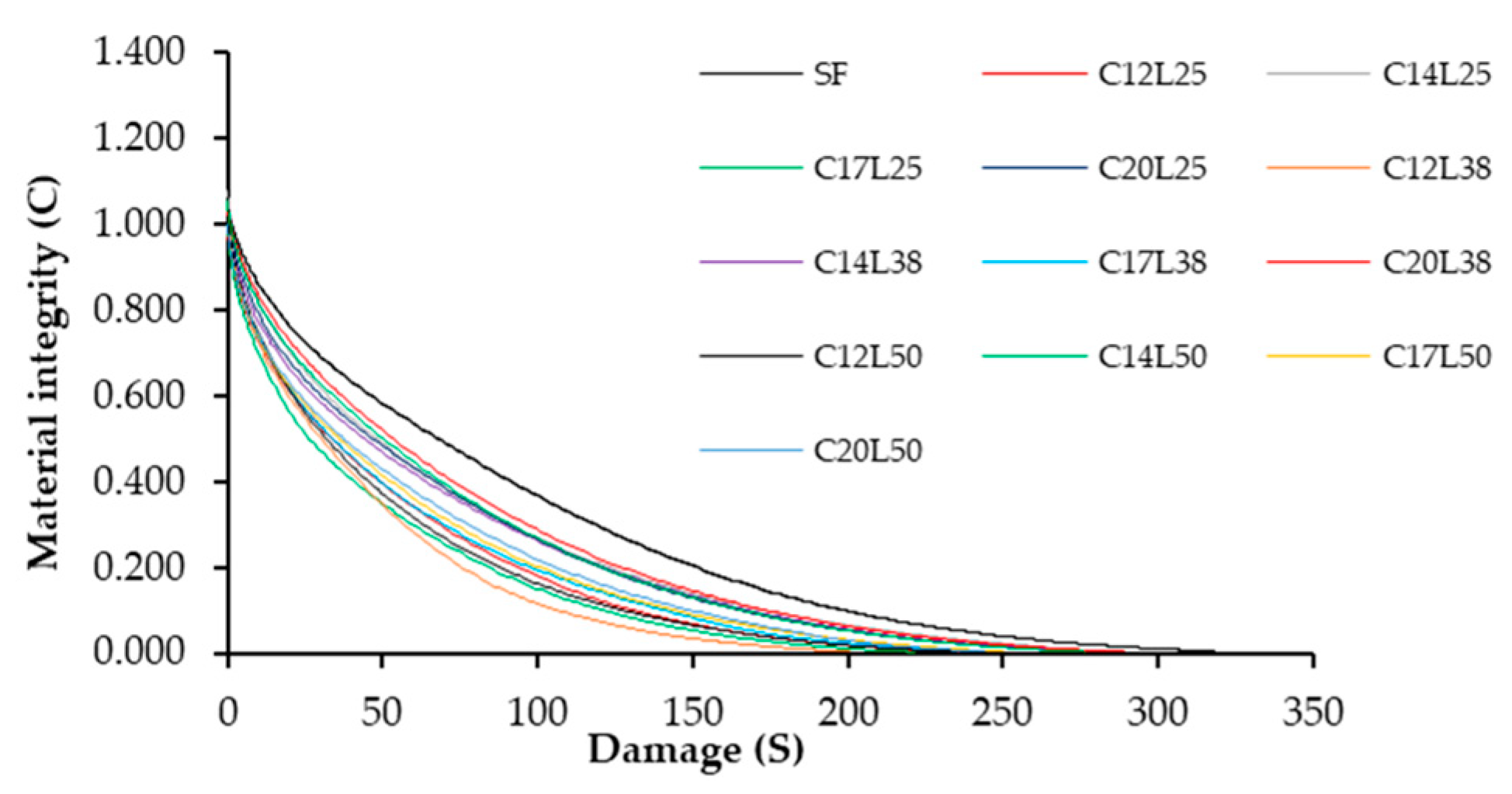 Engproc 36 00065 g005