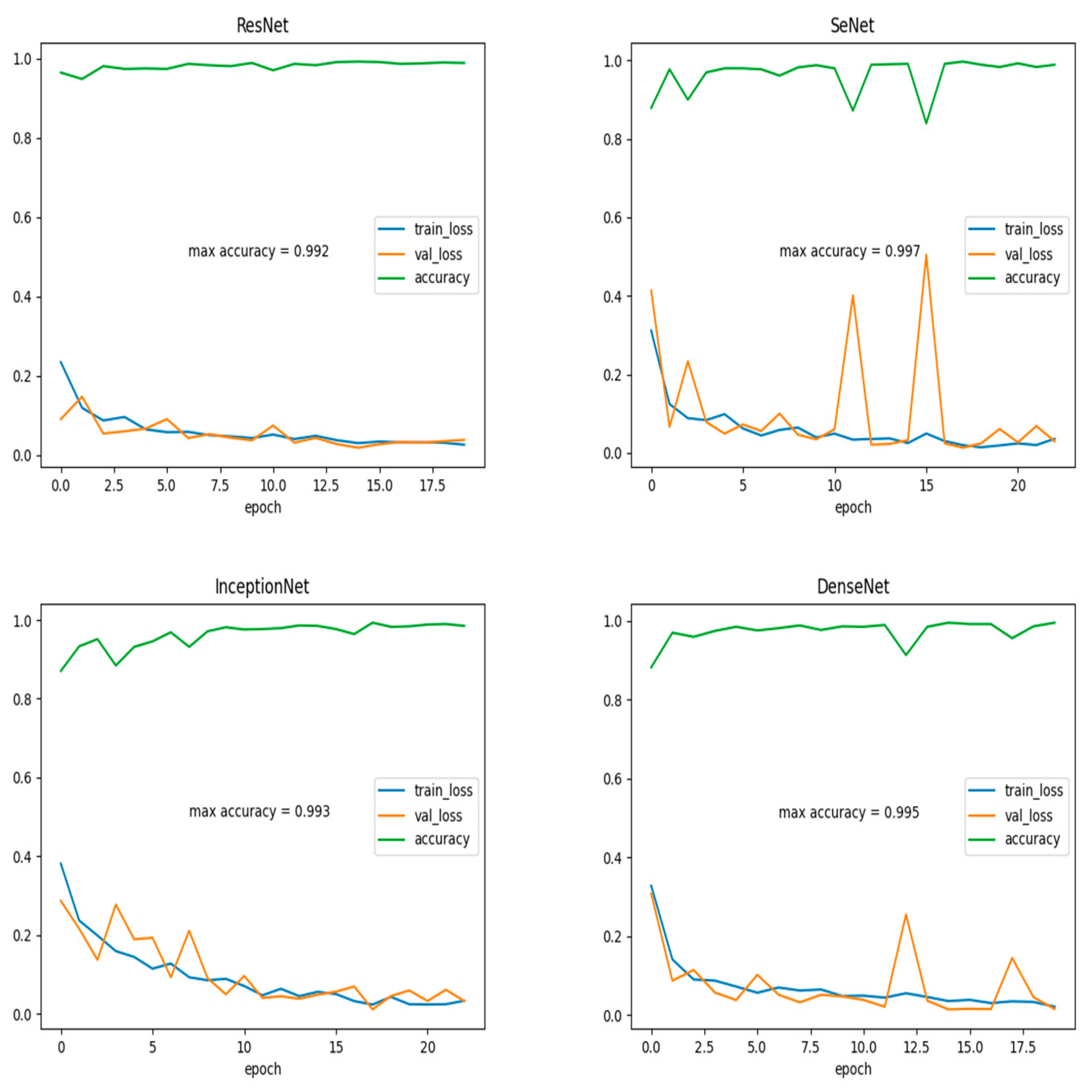 Engproc 36 00066 g001