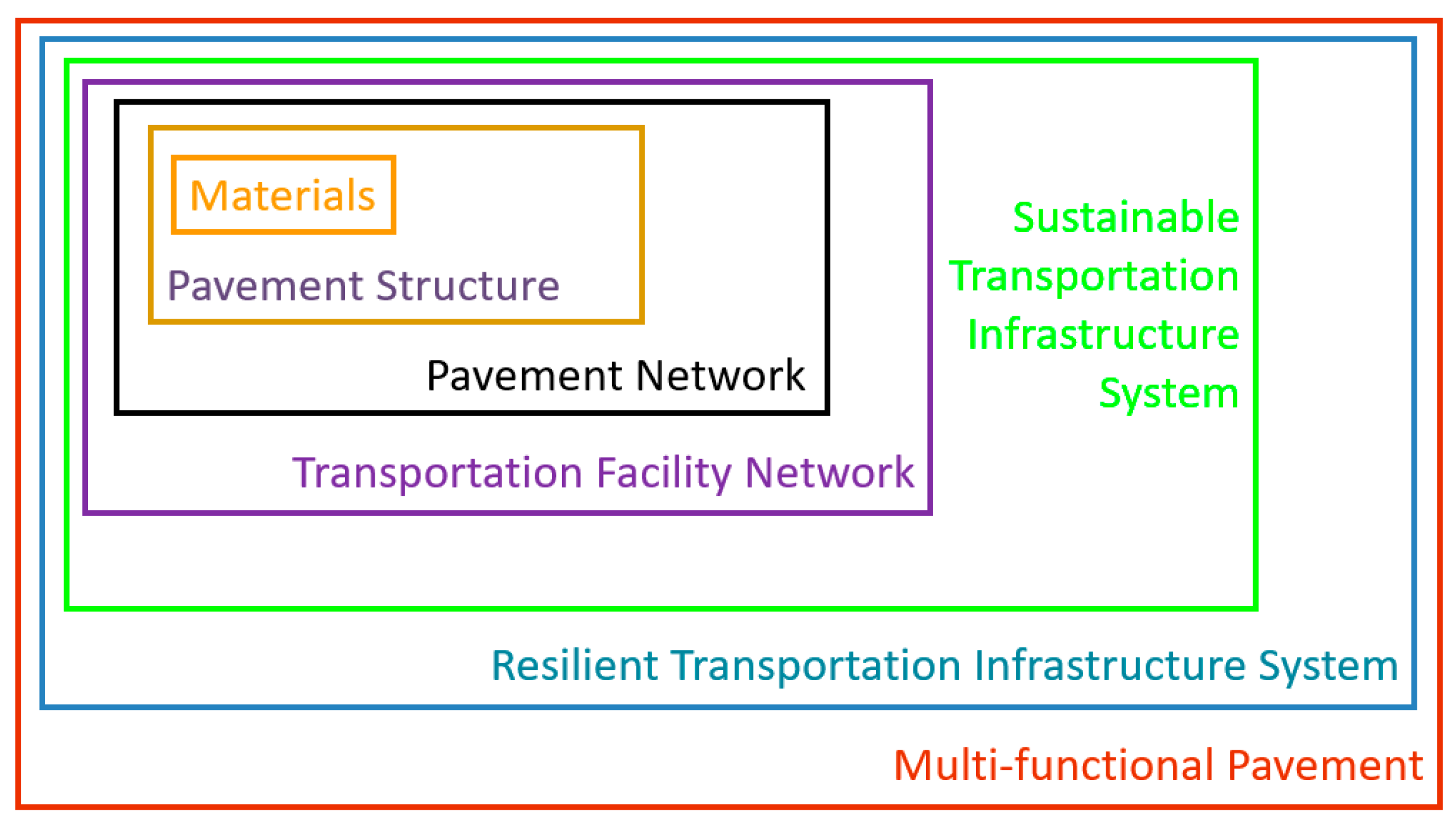 Engproc 36 00069 g001