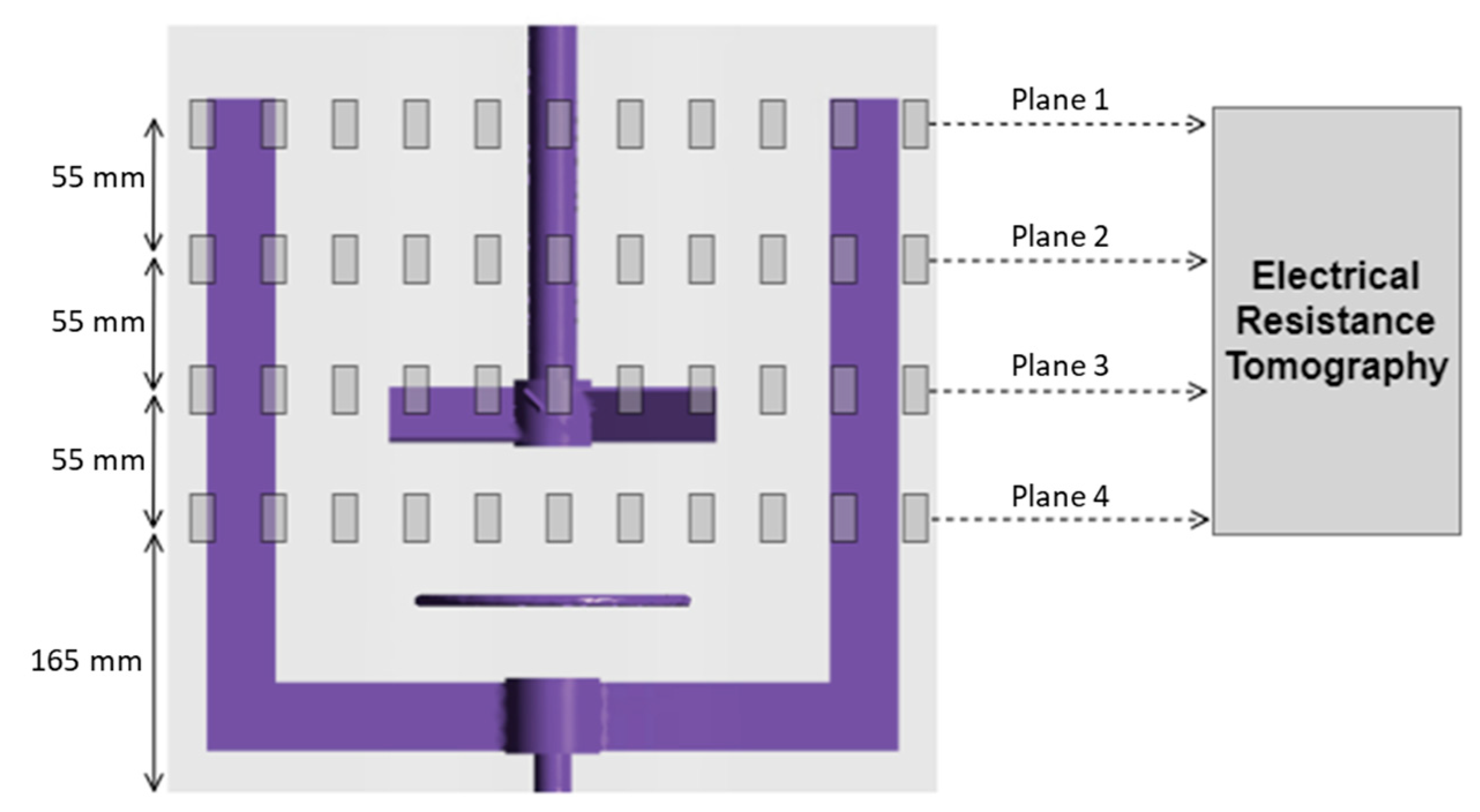 Engproc 37 00003 g001 550