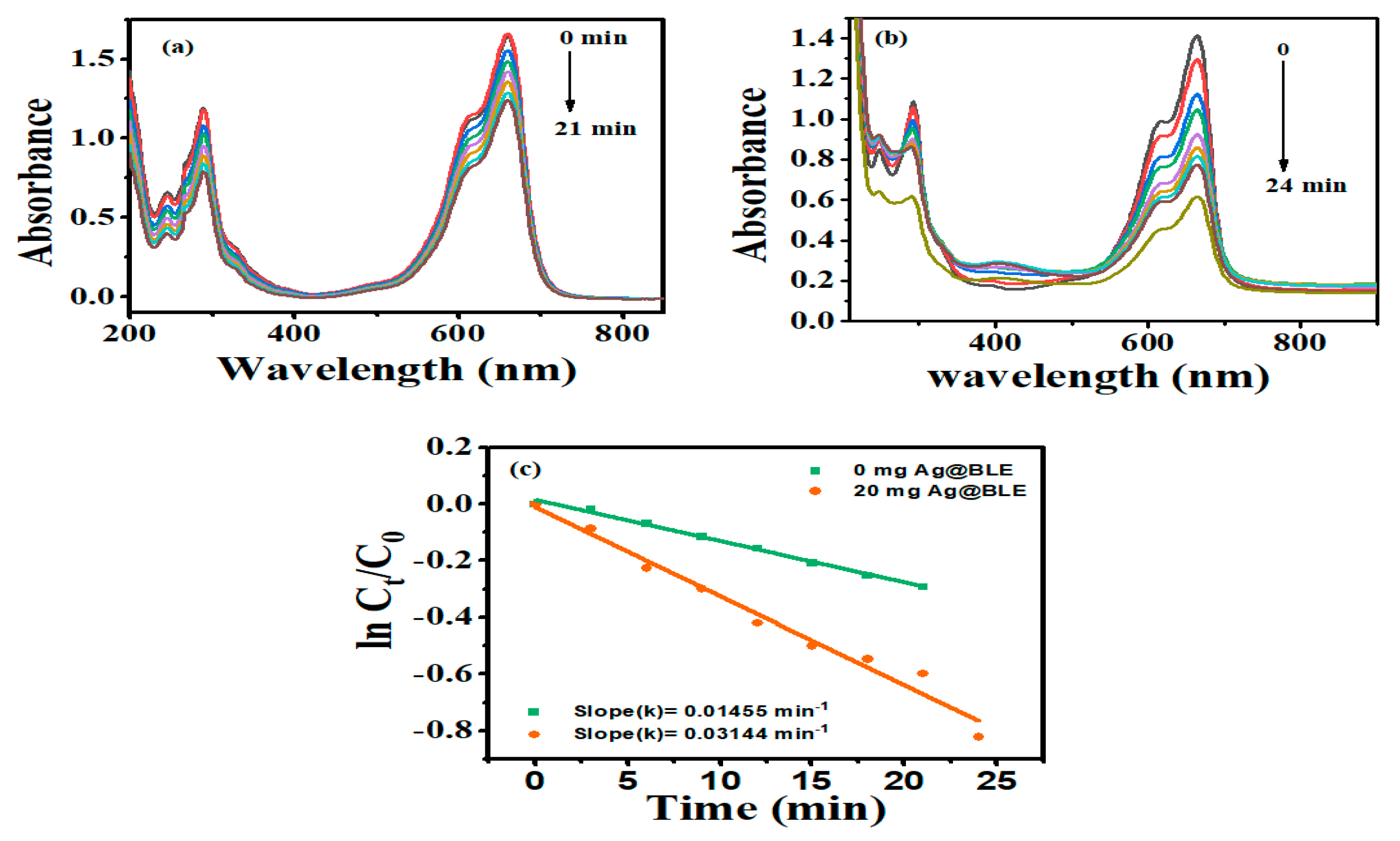Engproc 37 00016 g005 550