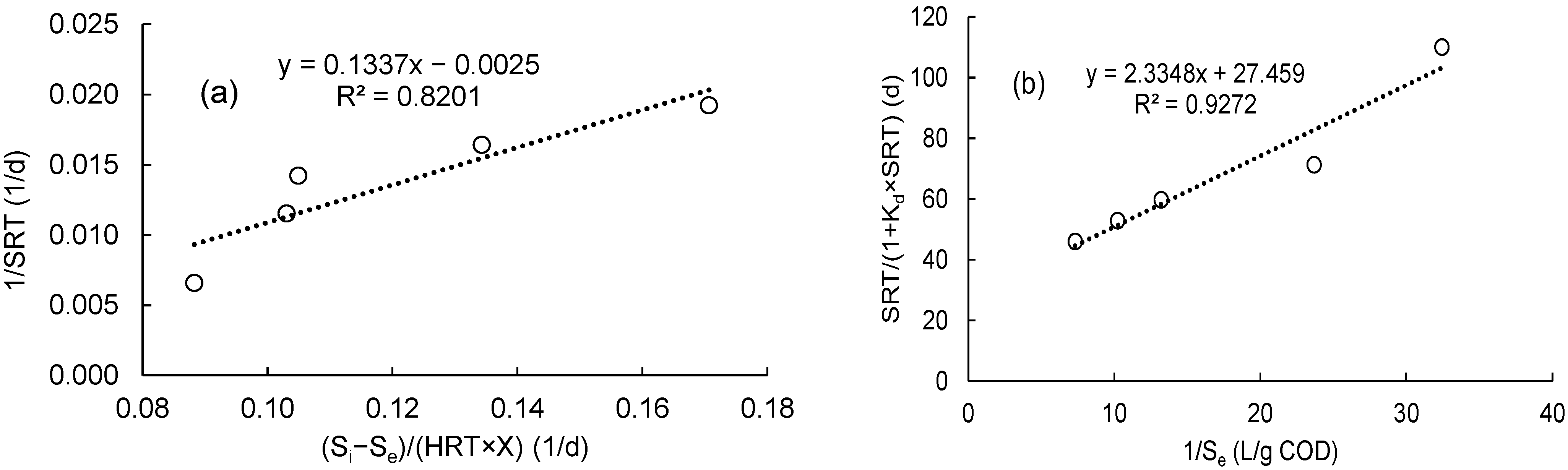 Engproc 37 00019 g002 550